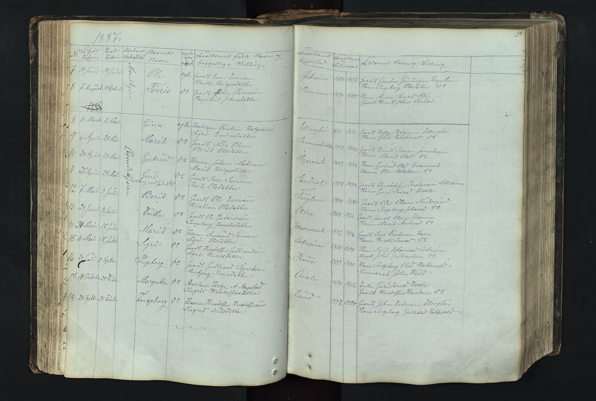 Vang prestekontor, Valdres, SAH/PREST-140/H/Hb/L0004: Parish register (copy) no. 4, 1835-1892, p. 96
