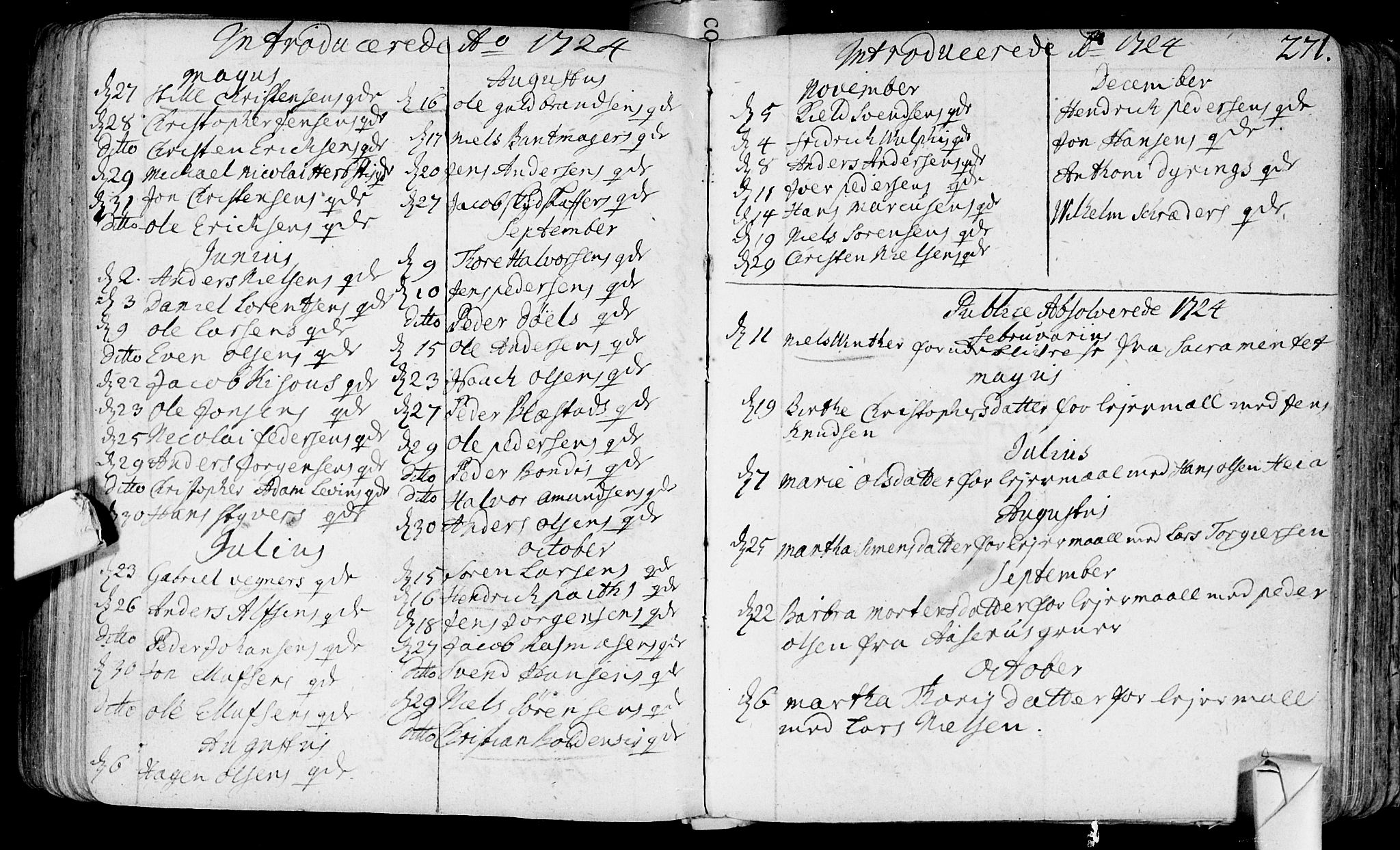 Bragernes kirkebøker, SAKO/A-6/F/Fa/L0003: Parish register (official) no. I 3, 1706-1734, p. 271