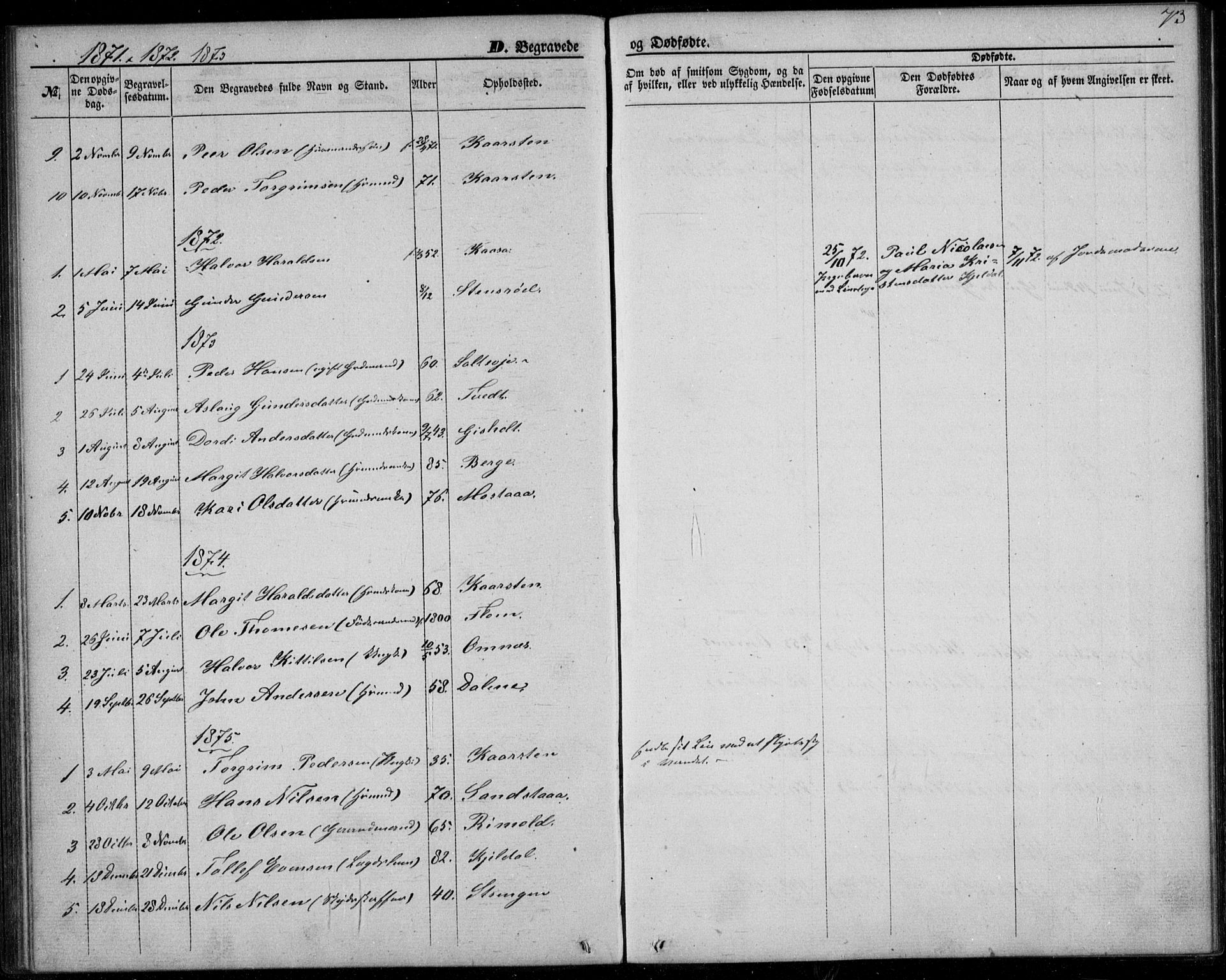 Lunde kirkebøker, SAKO/A-282/F/Fb/L0002: Parish register (official) no. II 2, 1861-1881, p. 73