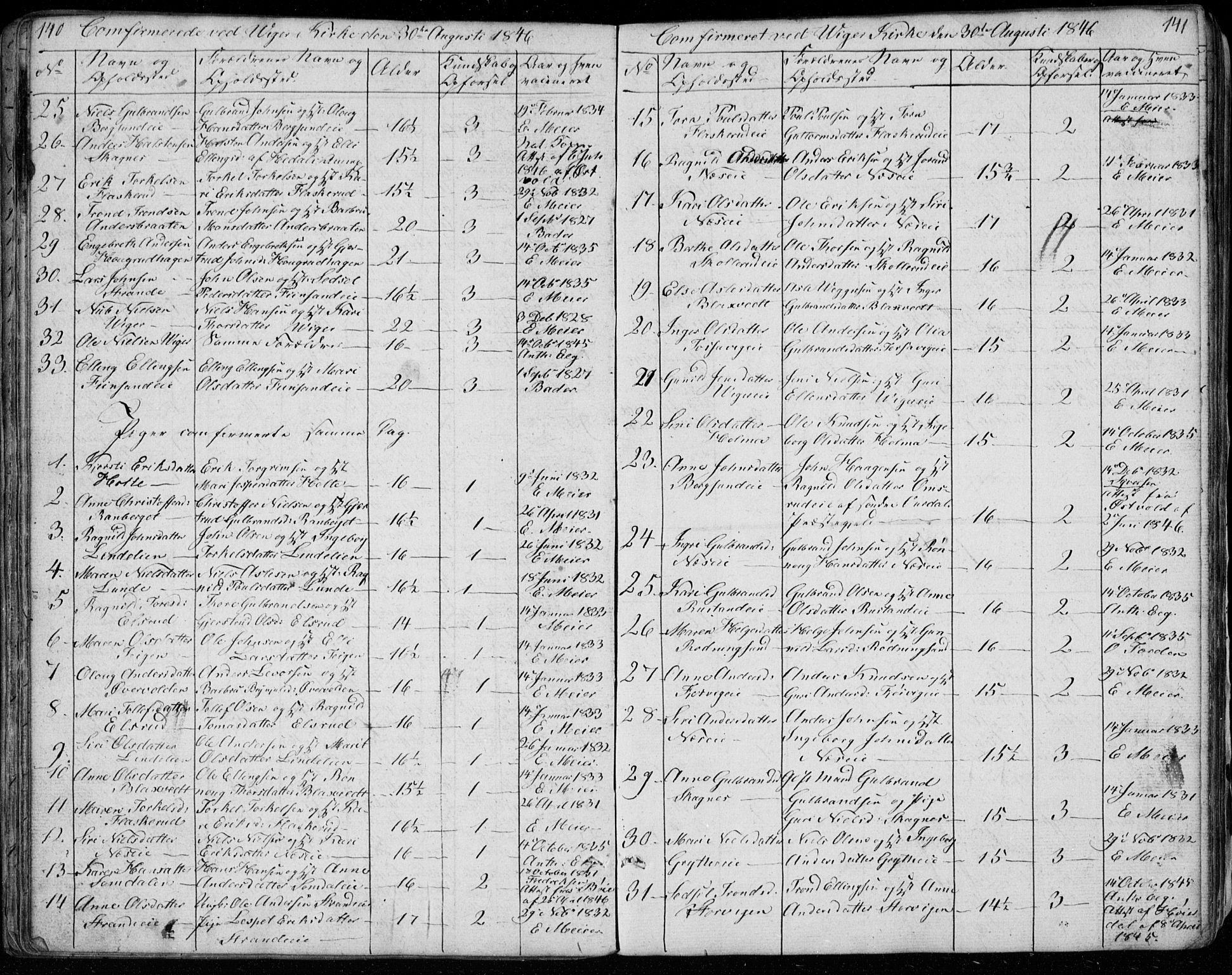 Ådal kirkebøker, SAKO/A-248/G/Ga/L0002: Parish register (copy) no. I 2, 1840-1861, p. 140-141