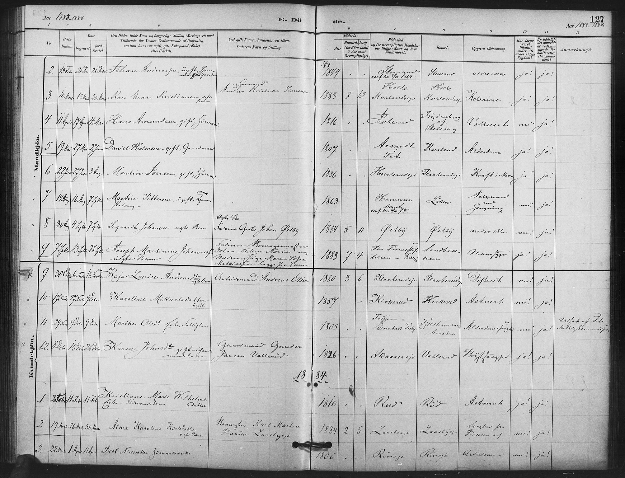 Skedsmo prestekontor Kirkebøker, AV/SAO-A-10033a/F/Fb/L0001: Parish register (official) no. II 1, 1883-1901, p. 127