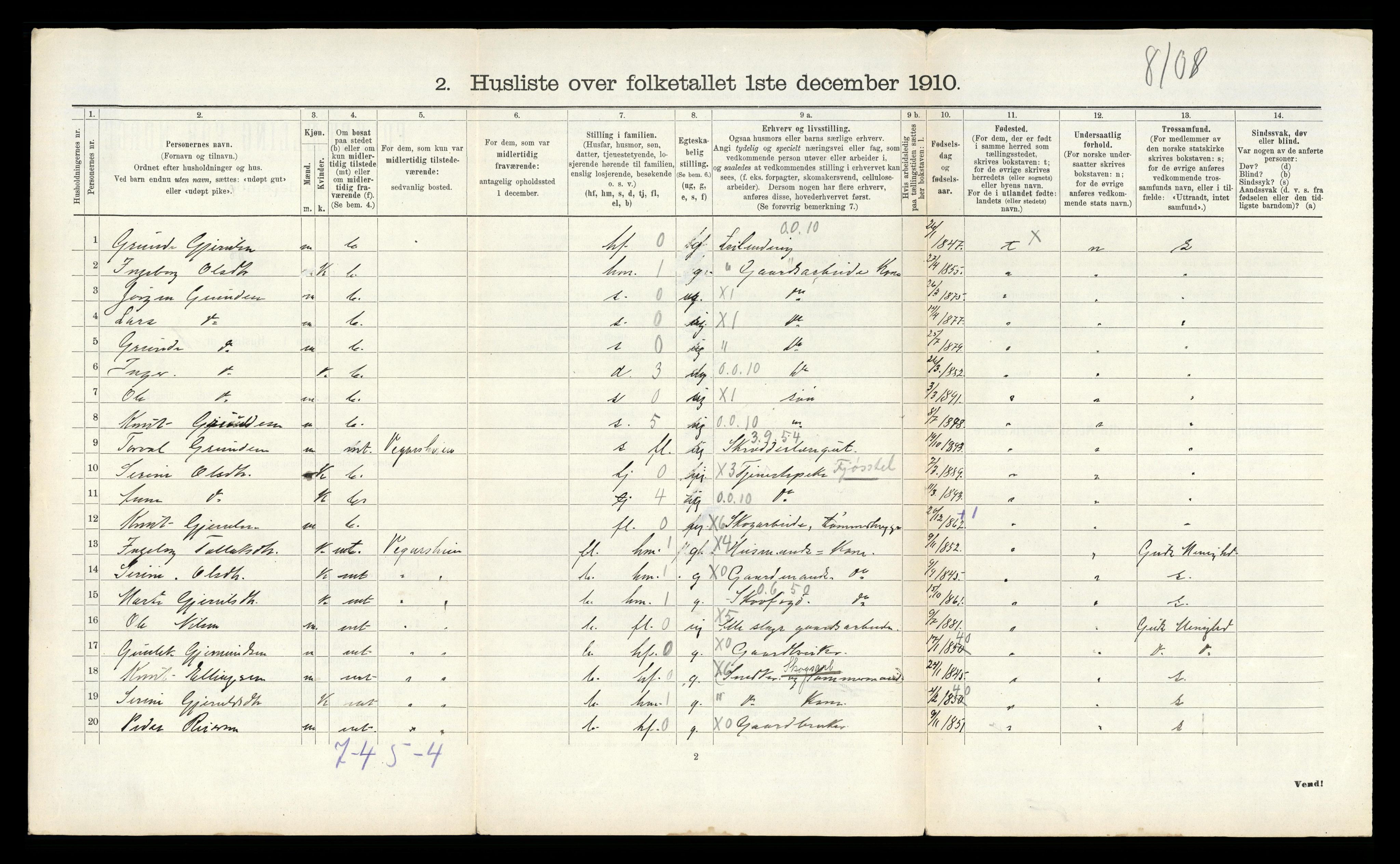 RA, 1910 census for Vegårshei, 1910, p. 545