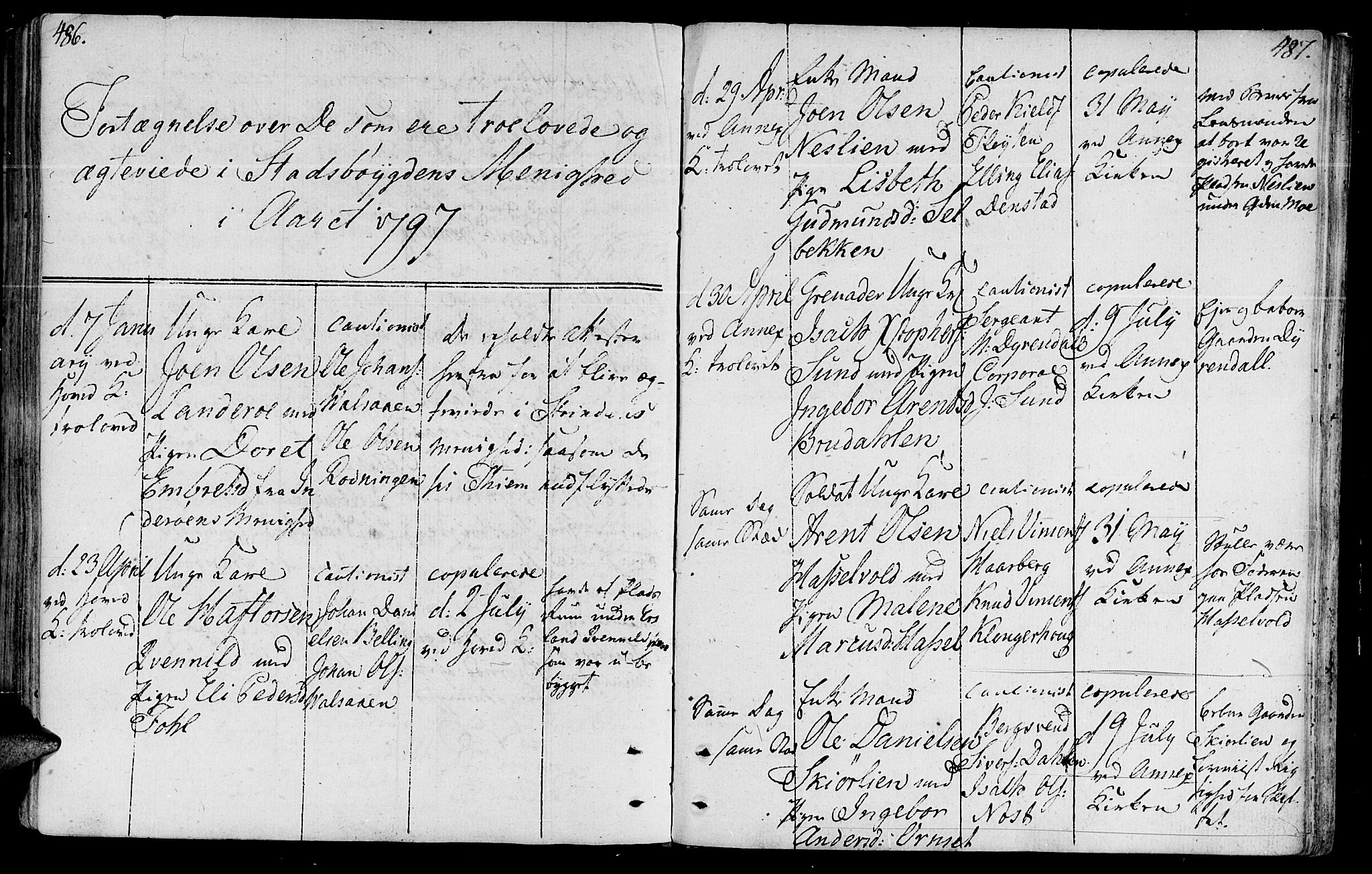 Ministerialprotokoller, klokkerbøker og fødselsregistre - Sør-Trøndelag, SAT/A-1456/646/L0606: Parish register (official) no. 646A04, 1791-1805, p. 486-487