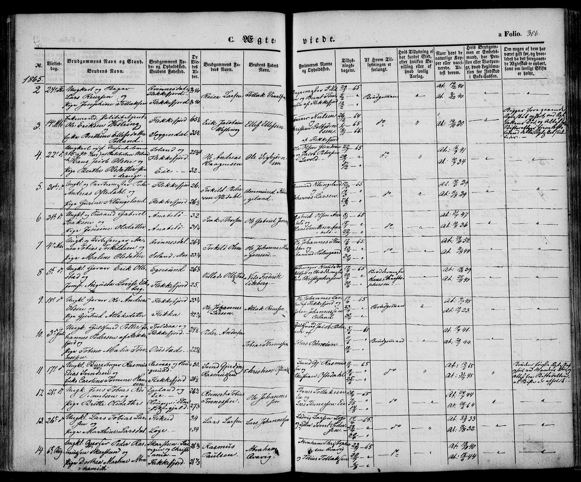 Flekkefjord sokneprestkontor, SAK/1111-0012/F/Fa/Fac/L0005: Parish register (official) no. A 5, 1849-1875, p. 306