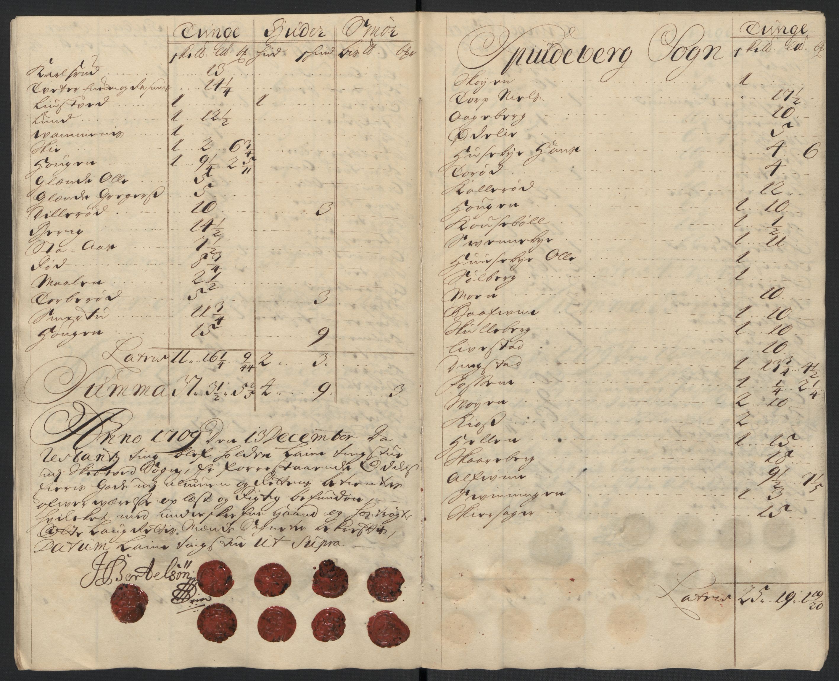 Rentekammeret inntil 1814, Reviderte regnskaper, Fogderegnskap, RA/EA-4092/R07/L0301: Fogderegnskap Rakkestad, Heggen og Frøland, 1709, p. 287