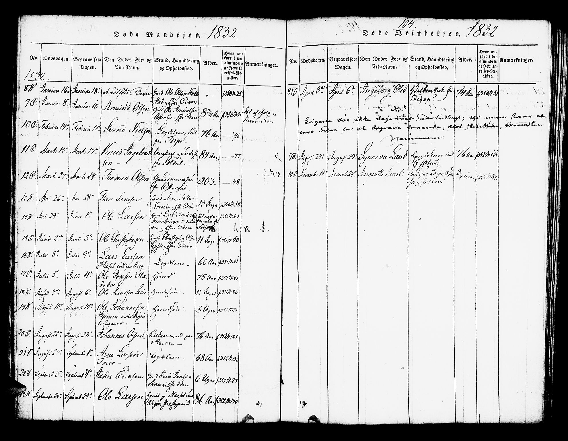 Kvam sokneprestembete, AV/SAB-A-76201/H/Haa: Parish register (official) no. A 6, 1818-1832, p. 104