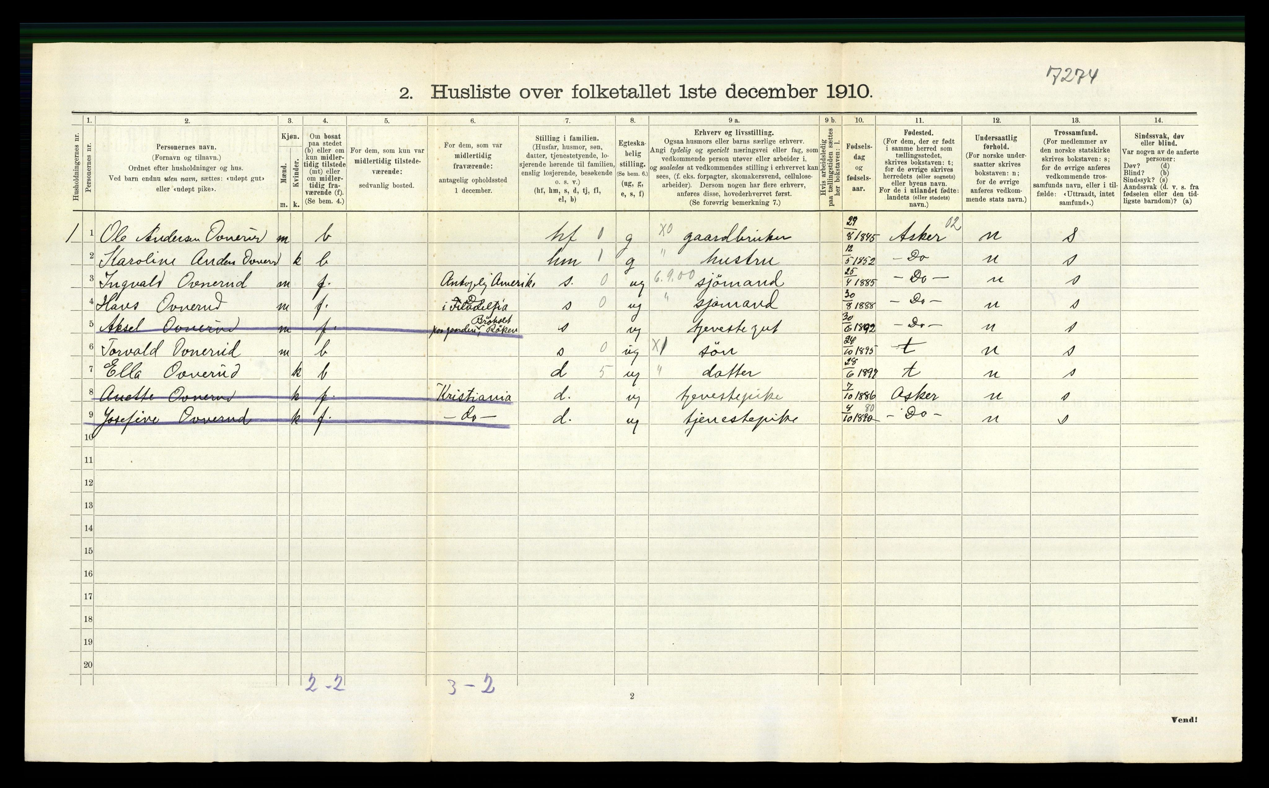 RA, 1910 census for Røyken, 1910, p. 350