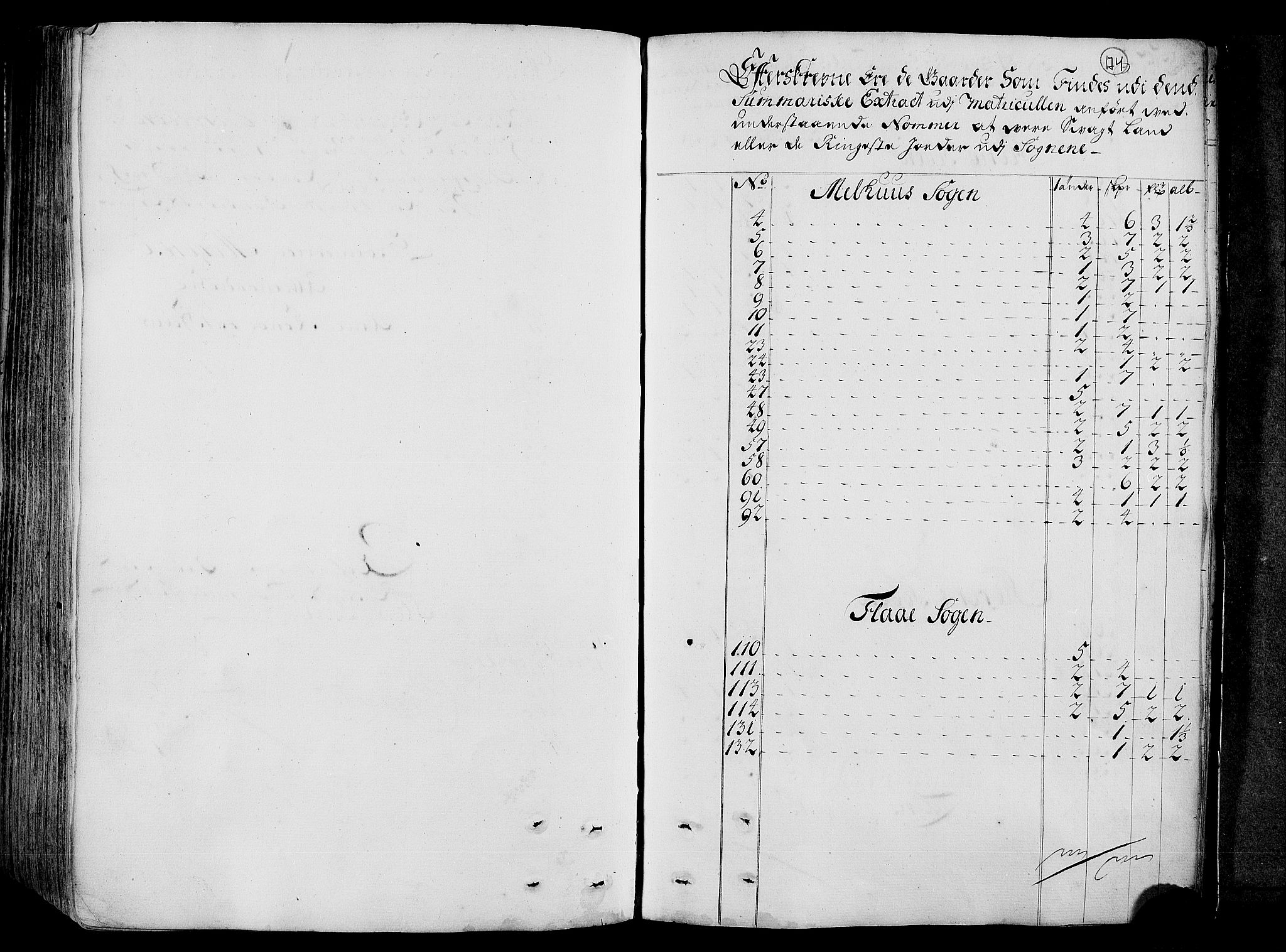 Rentekammeret inntil 1814, Realistisk ordnet avdeling, RA/EA-4070/N/Nb/Nbf/L0158: Gauldal eksaminasjonsprotokoll, 1723, p. 176