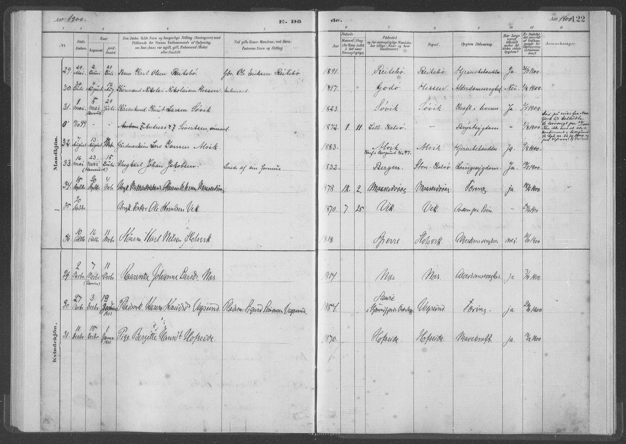 Ministerialprotokoller, klokkerbøker og fødselsregistre - Møre og Romsdal, AV/SAT-A-1454/528/L0403: Parish register (official) no. 528A13I, 1880-1947, p. 122