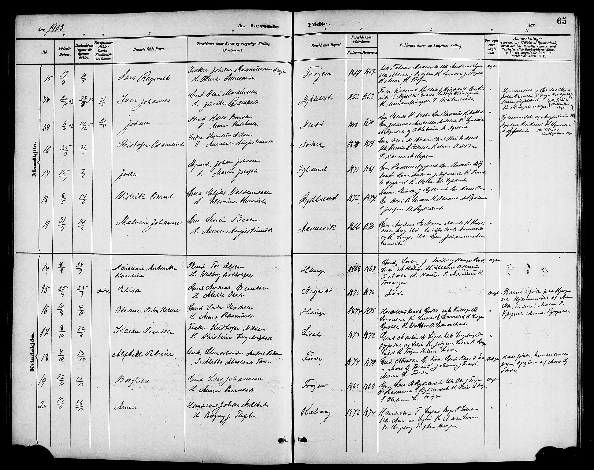 Bremanger sokneprestembete, SAB/A-82201/H/Hab/Haba/L0003: Parish register (copy) no. A 3, 1890-1908, p. 65