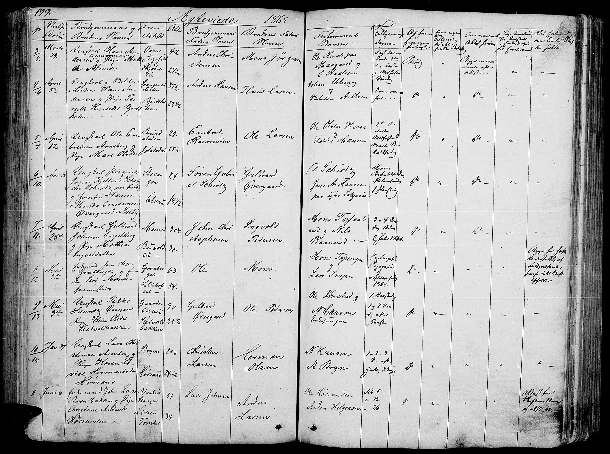 Romedal prestekontor, SAH/PREST-004/L/L0009: Parish register (copy) no. 9, 1846-1866, p. 199