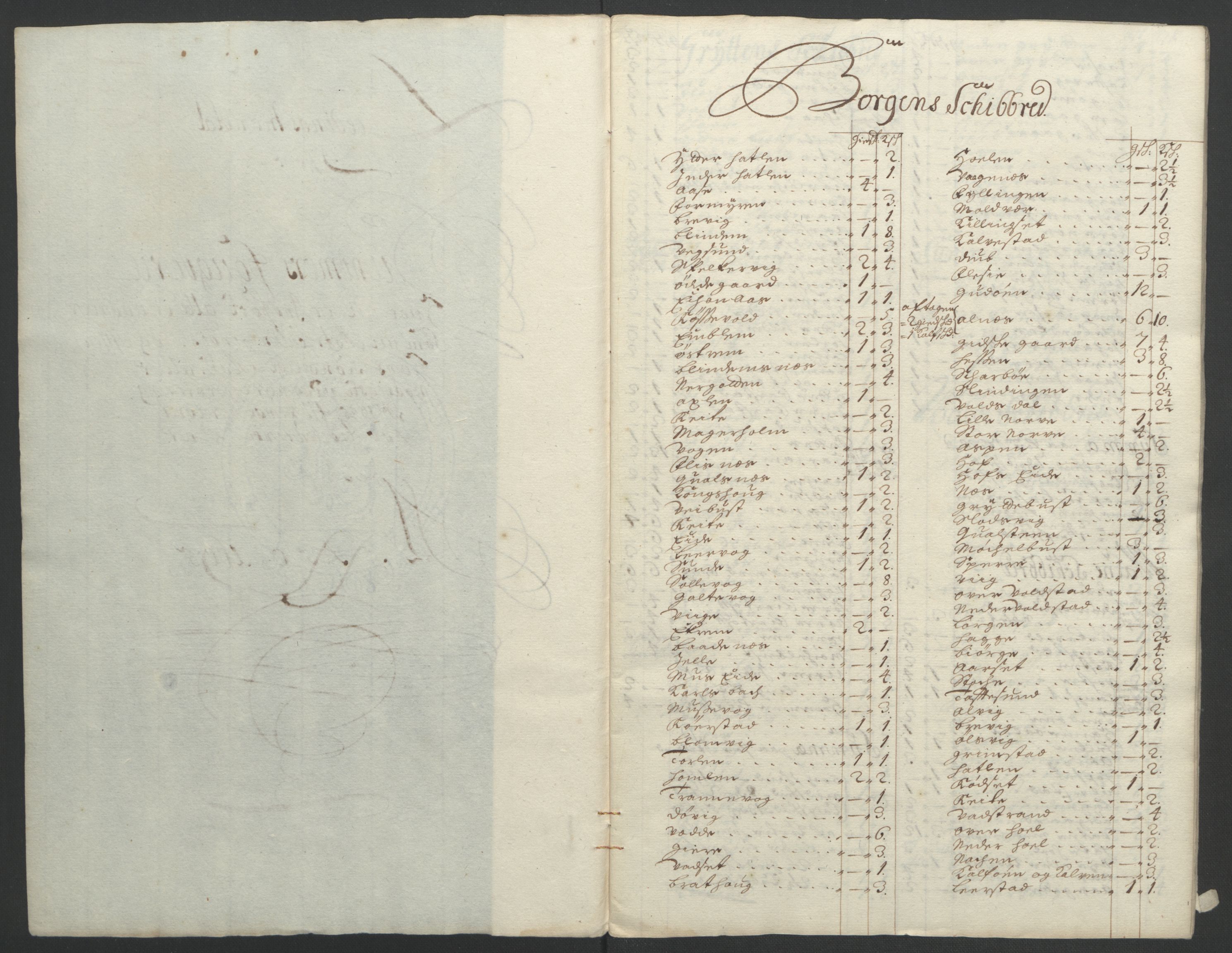 Rentekammeret inntil 1814, Reviderte regnskaper, Fogderegnskap, RA/EA-4092/R54/L3555: Fogderegnskap Sunnmøre, 1694-1695, p. 246