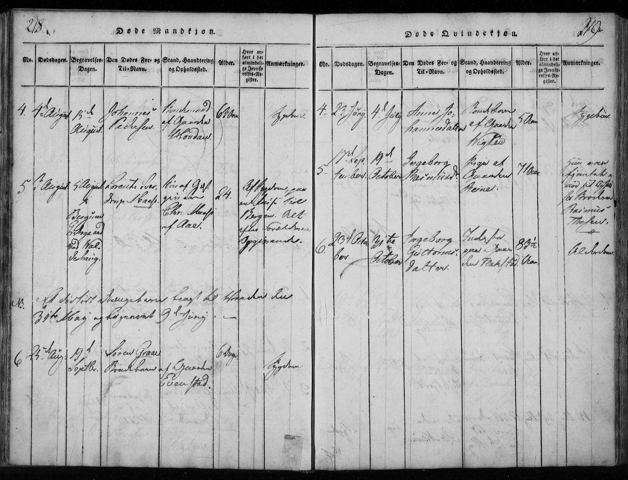 Ministerialprotokoller, klokkerbøker og fødselsregistre - Nordland, AV/SAT-A-1459/885/L1201: Parish register (official) no. 885A02, 1820-1837, p. 218-219