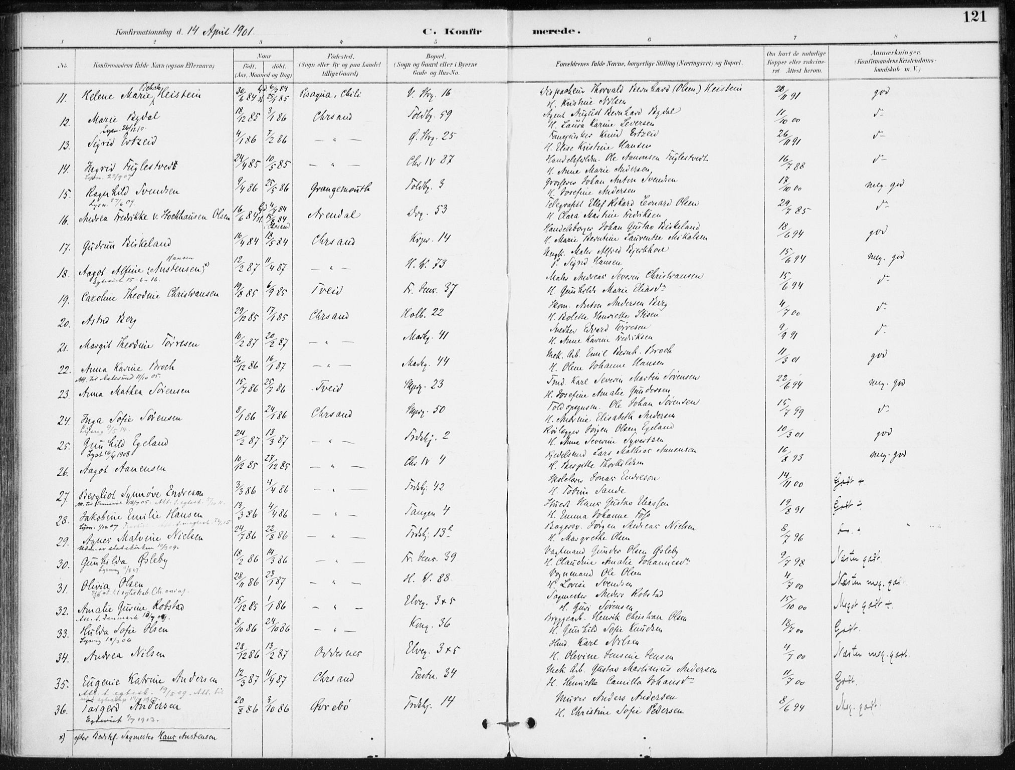 Kristiansand domprosti, AV/SAK-1112-0006/F/Fa/L0020: Parish register (official) no. A 19, 1893-1904, p. 121