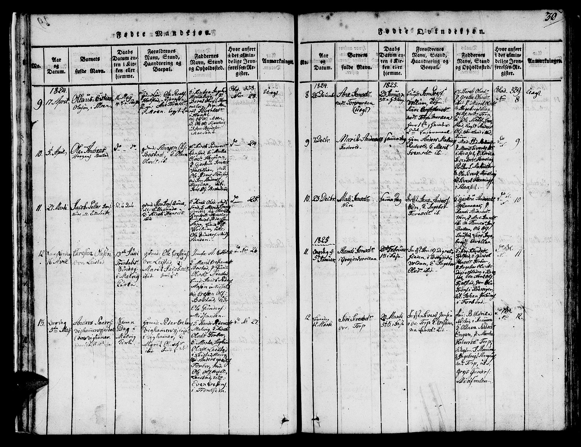 Ministerialprotokoller, klokkerbøker og fødselsregistre - Sør-Trøndelag, AV/SAT-A-1456/616/L0420: Parish register (copy) no. 616C03, 1817-1835, p. 30