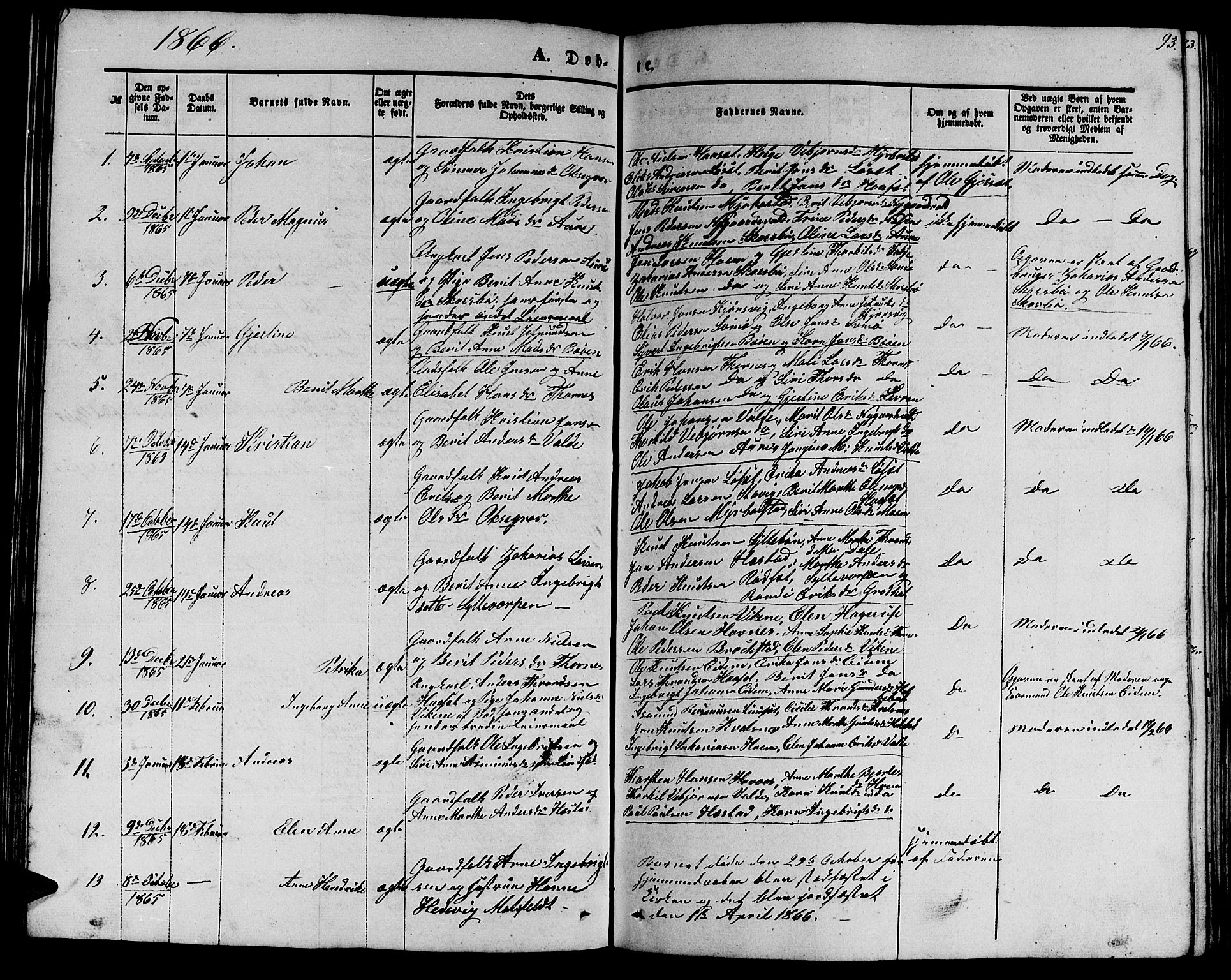 Ministerialprotokoller, klokkerbøker og fødselsregistre - Møre og Romsdal, SAT/A-1454/565/L0753: Parish register (copy) no. 565C02, 1845-1870, p. 93