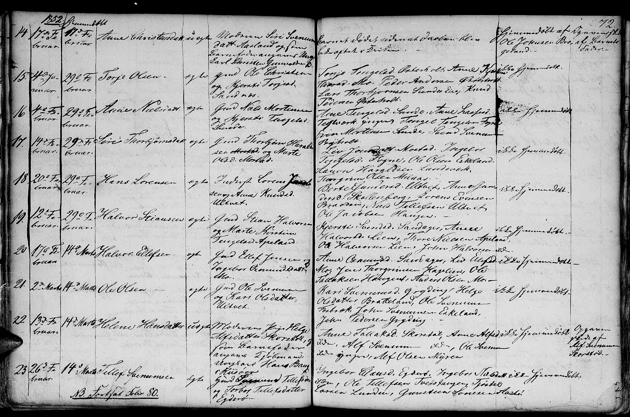 Gjerstad sokneprestkontor, AV/SAK-1111-0014/F/Fb/Fba/L0004: Parish register (copy) no. B 4, 1845-1853, p. 72