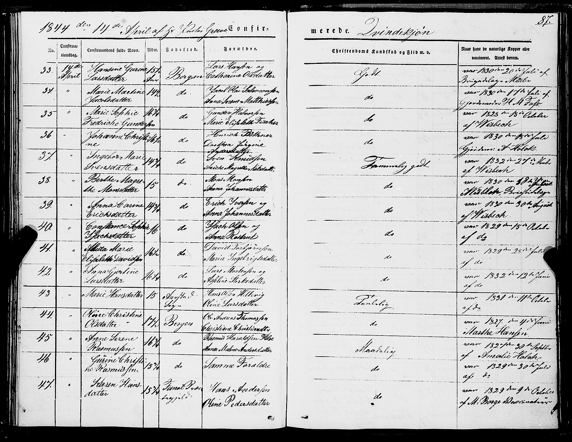 Domkirken sokneprestembete, AV/SAB-A-74801/H/Haa/L0027: Parish register (official) no. C 2, 1841-1852, p. 87