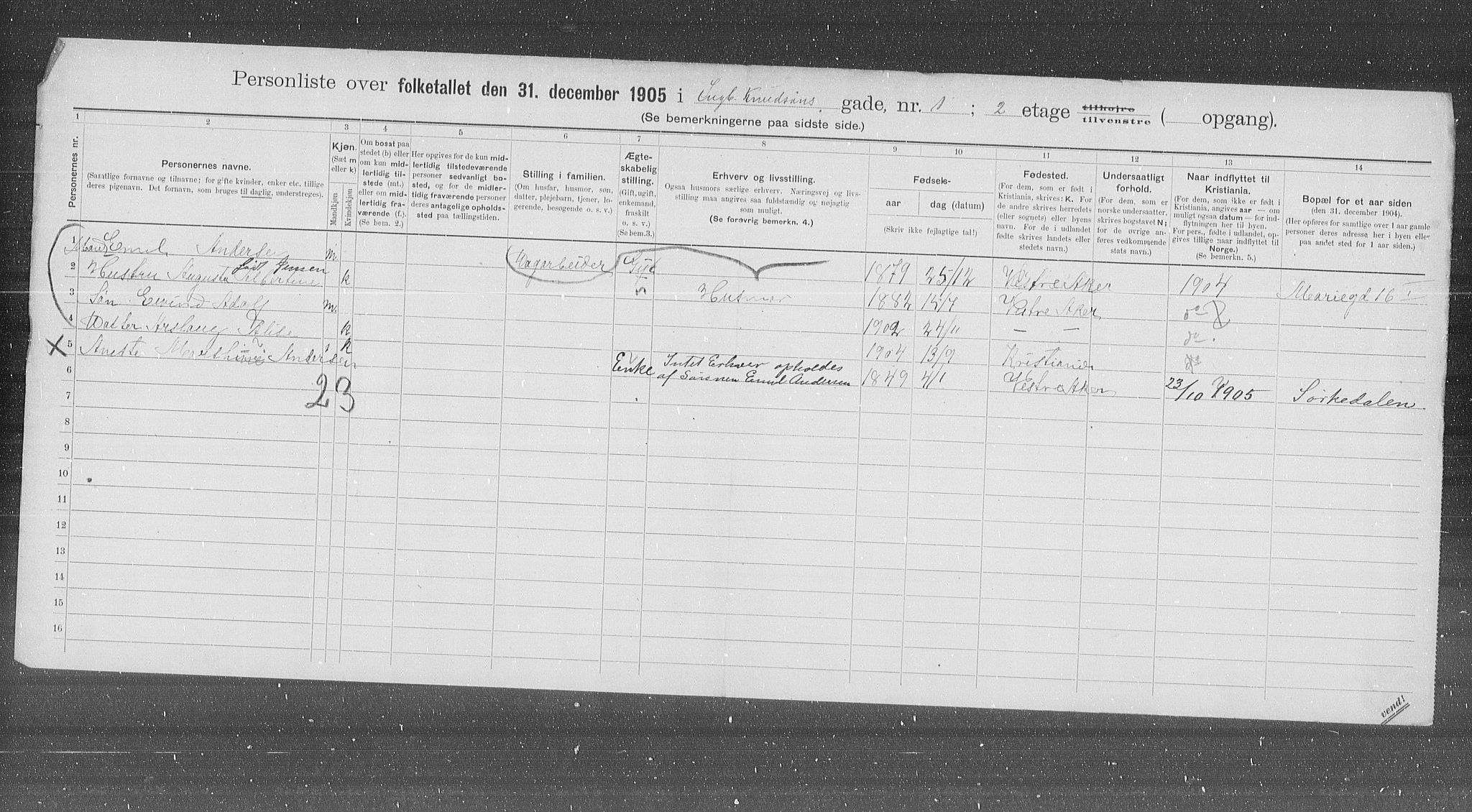 OBA, Municipal Census 1905 for Kristiania, 1905, p. 23088