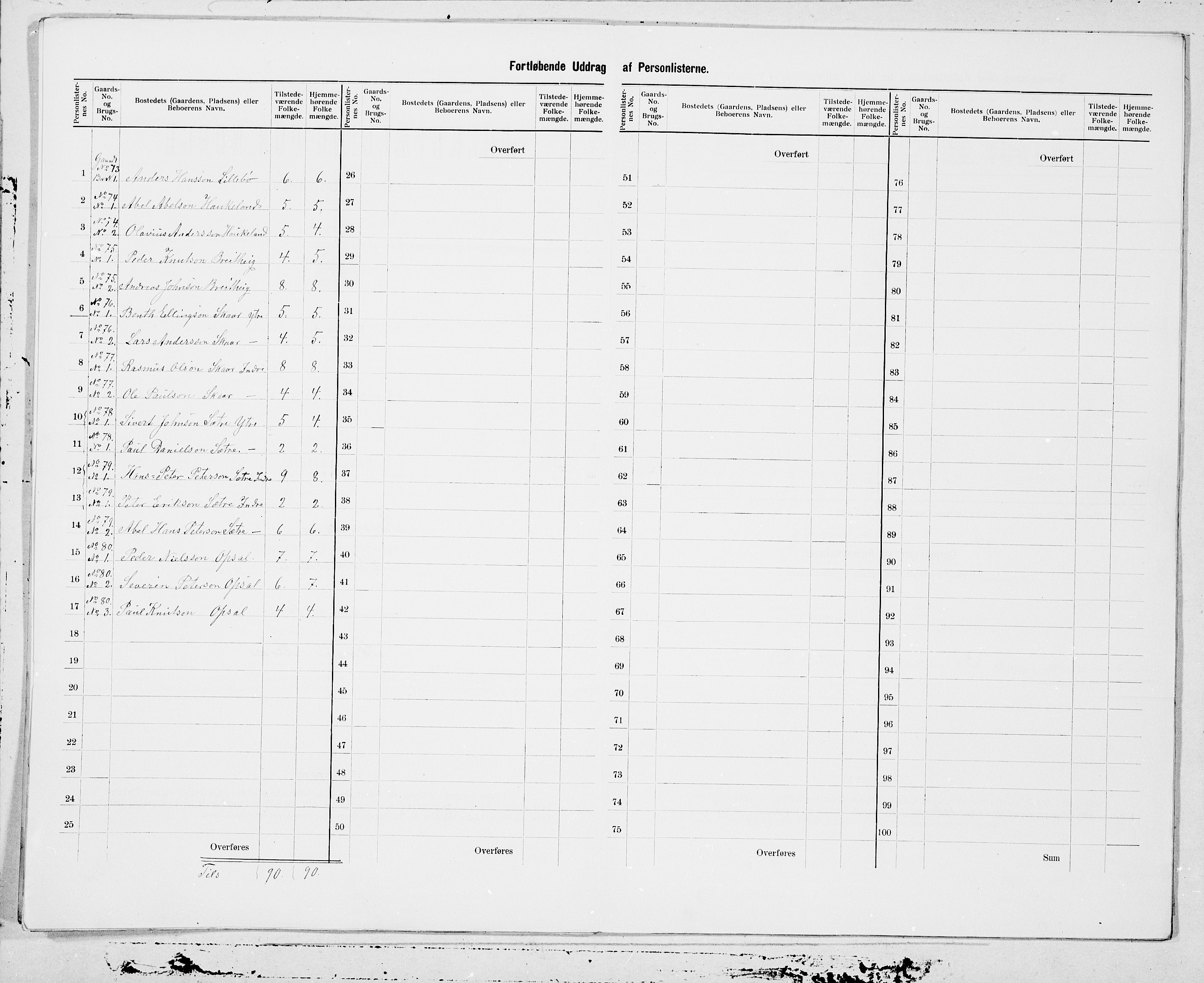 SAT, 1900 census for Vanylven, 1900, p. 21