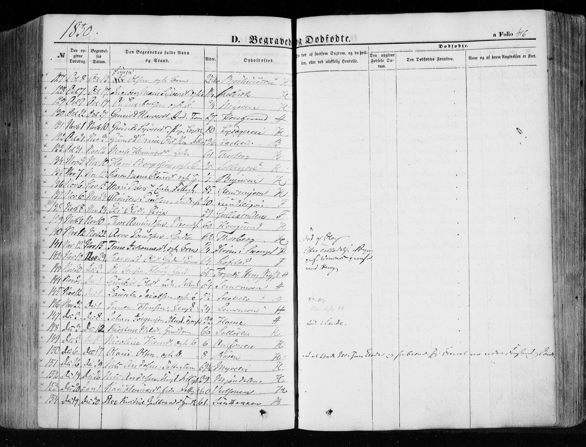 Eiker kirkebøker, AV/SAKO-A-4/F/Fa/L0014: Parish register (official) no. I 14, 1846-1854, p. 416