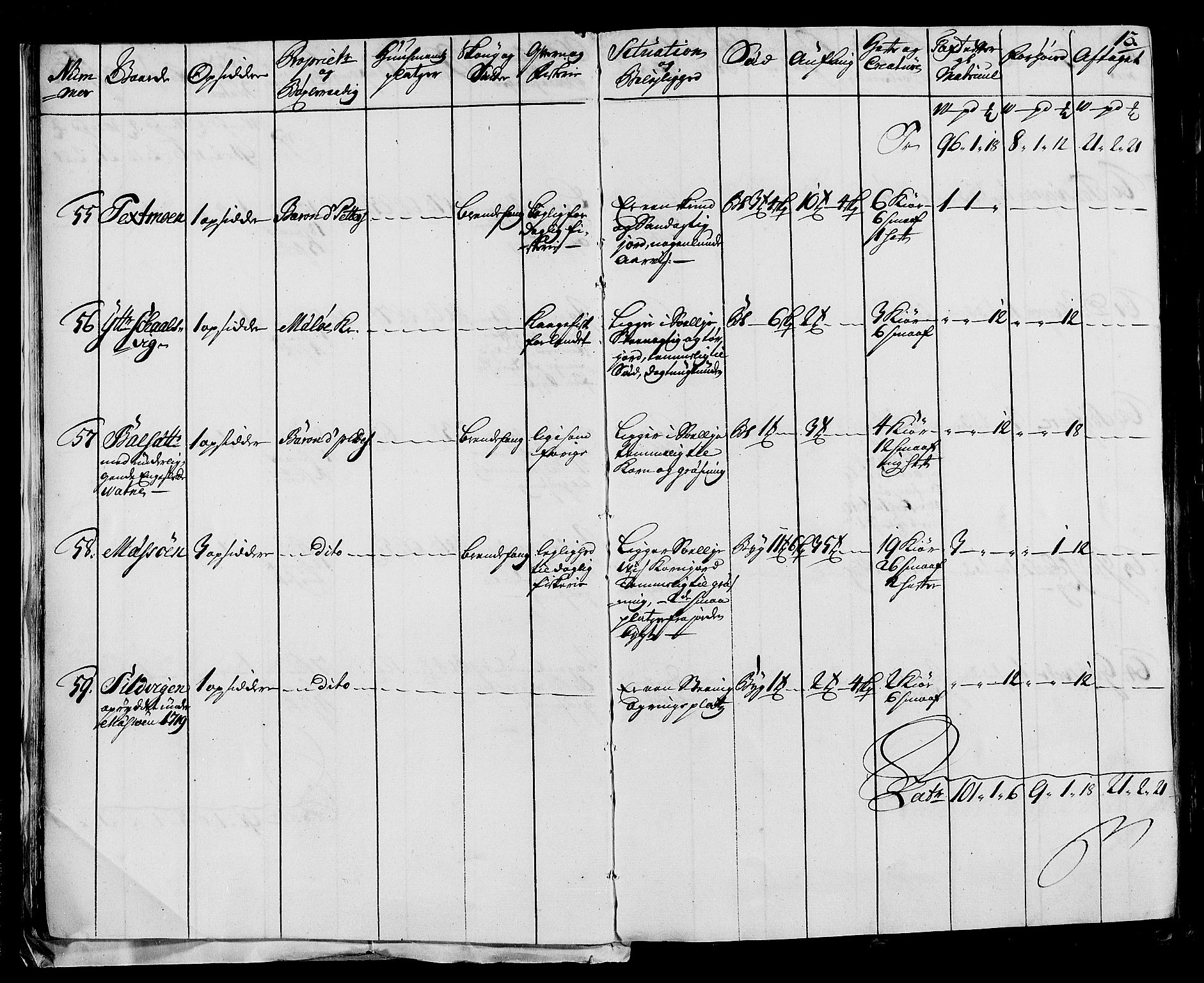 Rentekammeret inntil 1814, Realistisk ordnet avdeling, AV/RA-EA-4070/N/Nb/Nbf/L0170: Helgeland eksaminasjonsprotokoll, 1723, p. 13