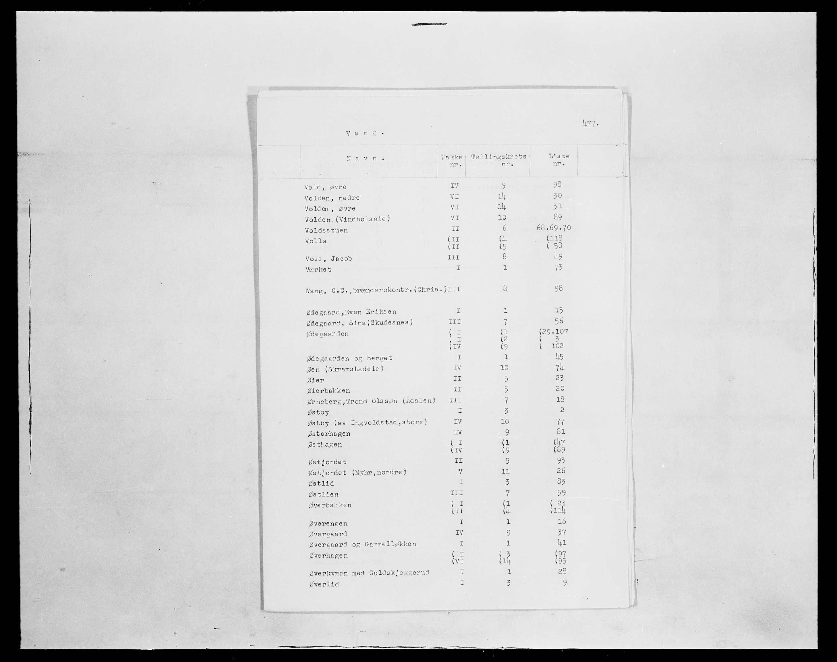 SAH, 1875 census for 0414L Vang/Vang og Furnes, 1875, p. 23
