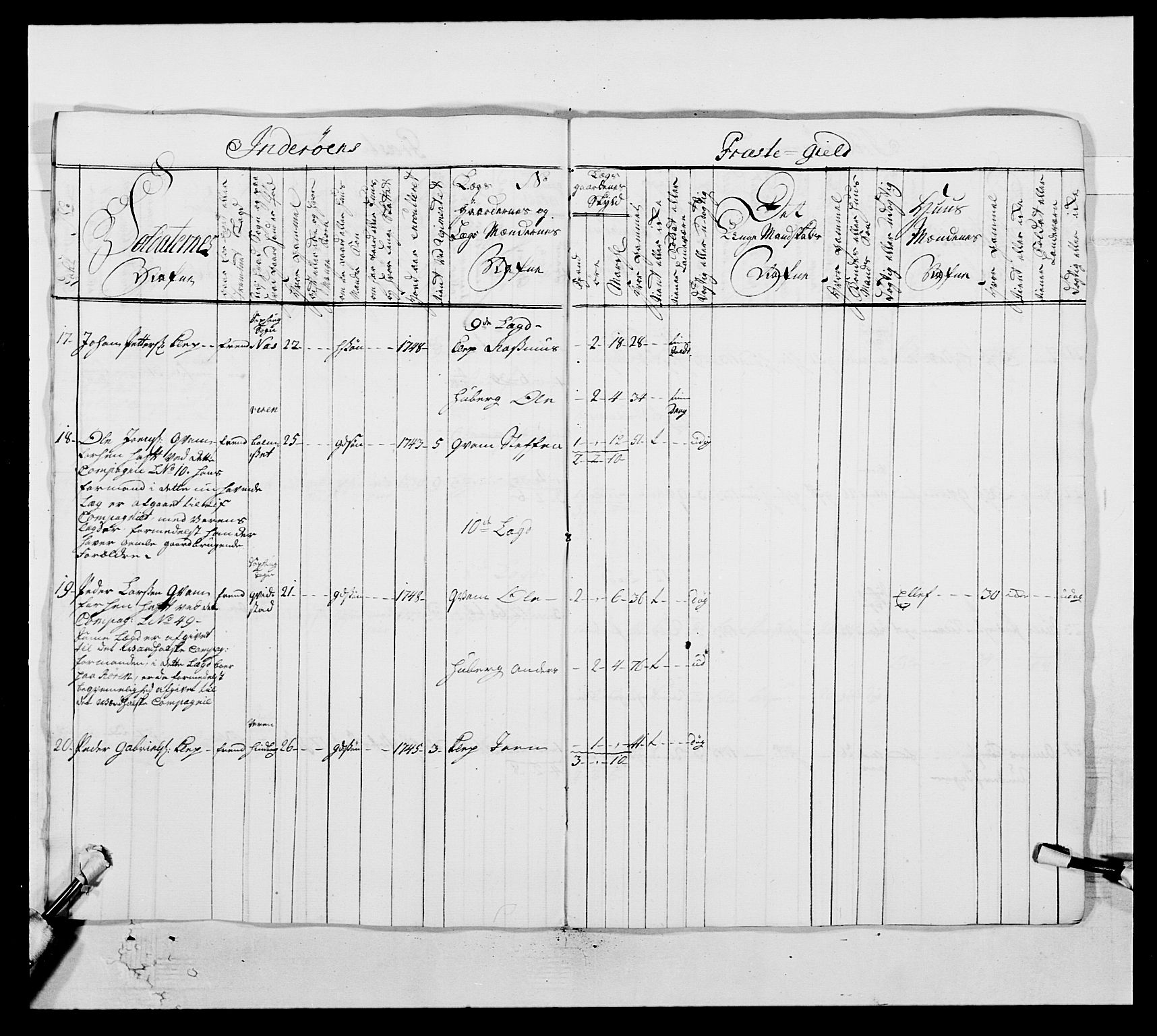 Kommanderende general (KG I) med Det norske krigsdirektorium, AV/RA-EA-5419/E/Ea/L0509: 1. Trondheimske regiment, 1740-1748, p. 336