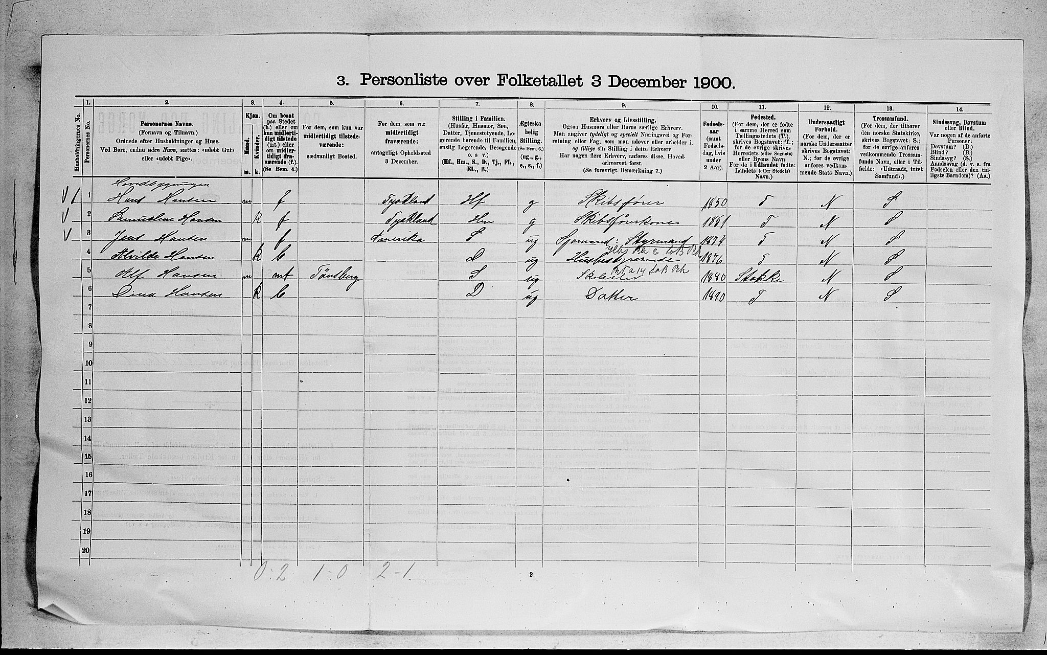 RA, 1900 census for Nøtterøy, 1900, p. 2245