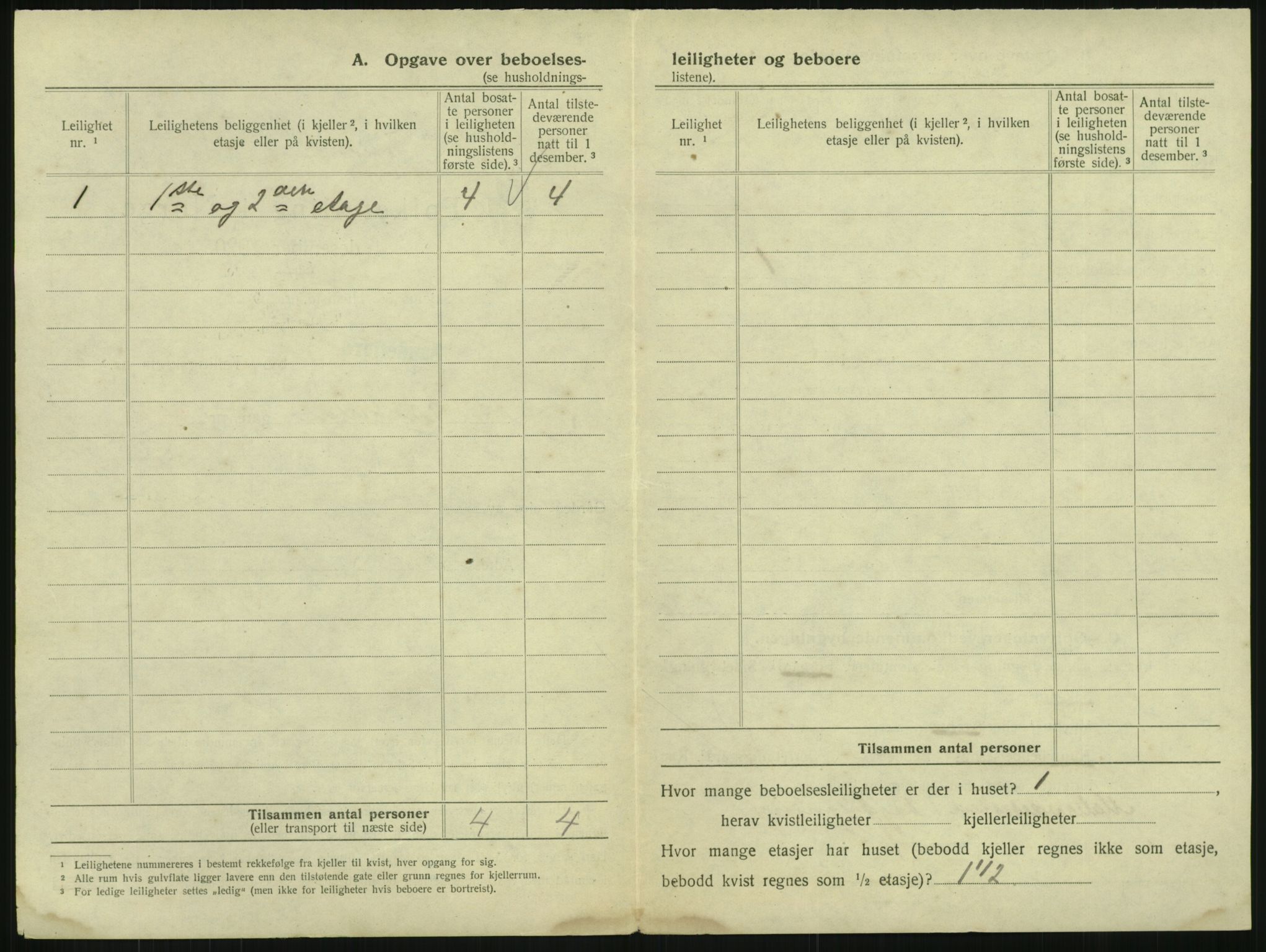 SAKO, 1920 census for Sandefjord, 1920, p. 915