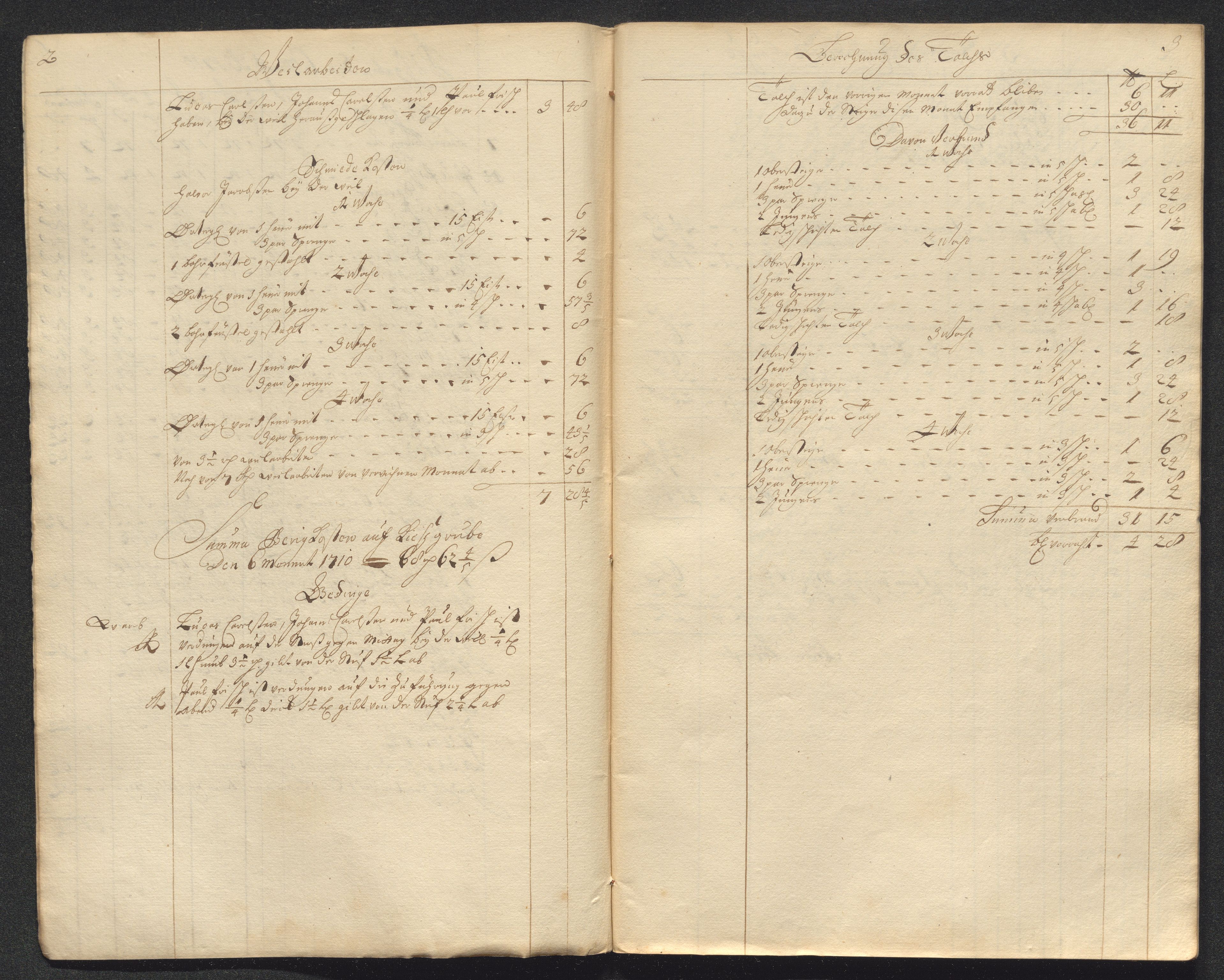 Kongsberg Sølvverk 1623-1816, AV/SAKO-EA-3135/001/D/Dc/Dcd/L0098: Utgiftsregnskap for gruver m.m. , 1710, p. 203
