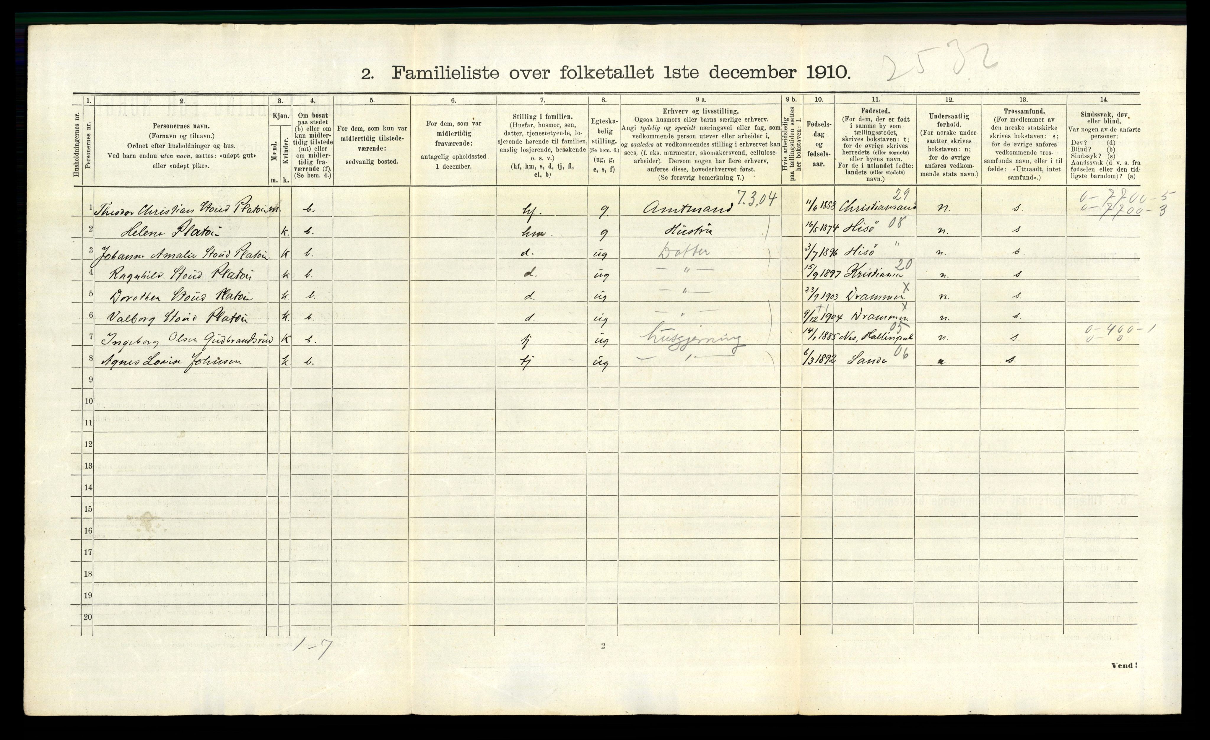 RA, 1910 census for Drammen, 1910, p. 3909