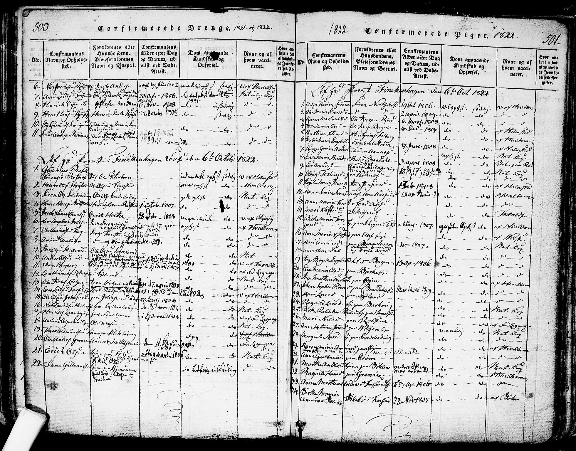 Nes prestekontor Kirkebøker, SAO/A-10410/F/Fa/L0005: Parish register (official) no. I 5, 1815-1835, p. 500-501