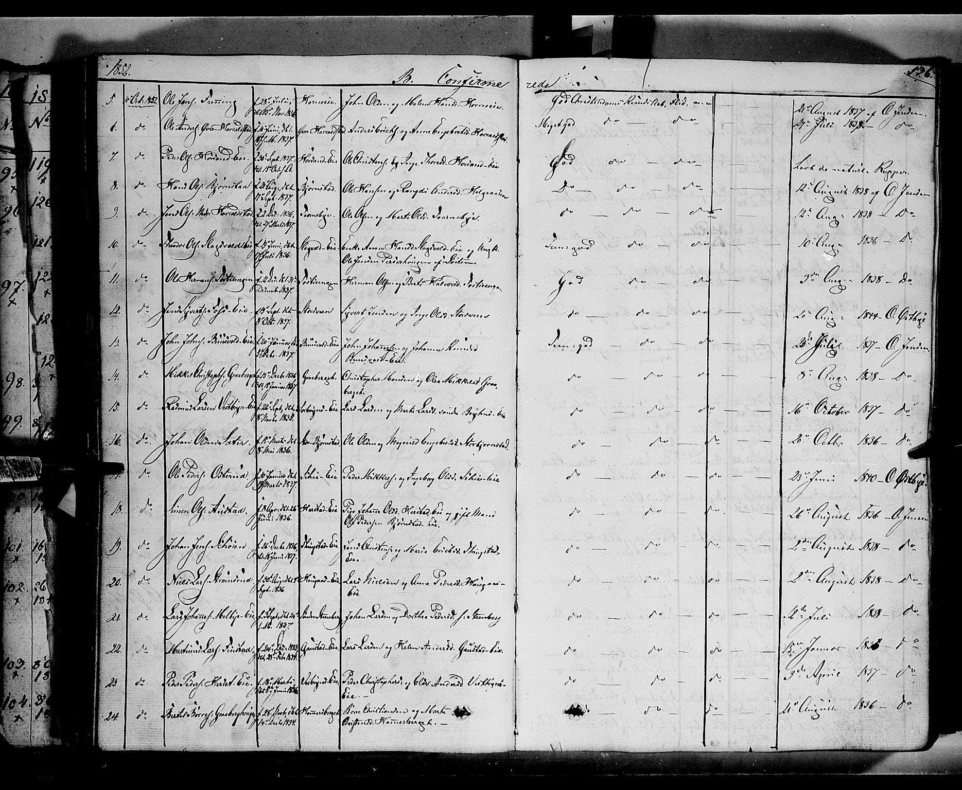 Romedal prestekontor, AV/SAH-PREST-004/K/L0004: Parish register (official) no. 4, 1847-1861, p. 136