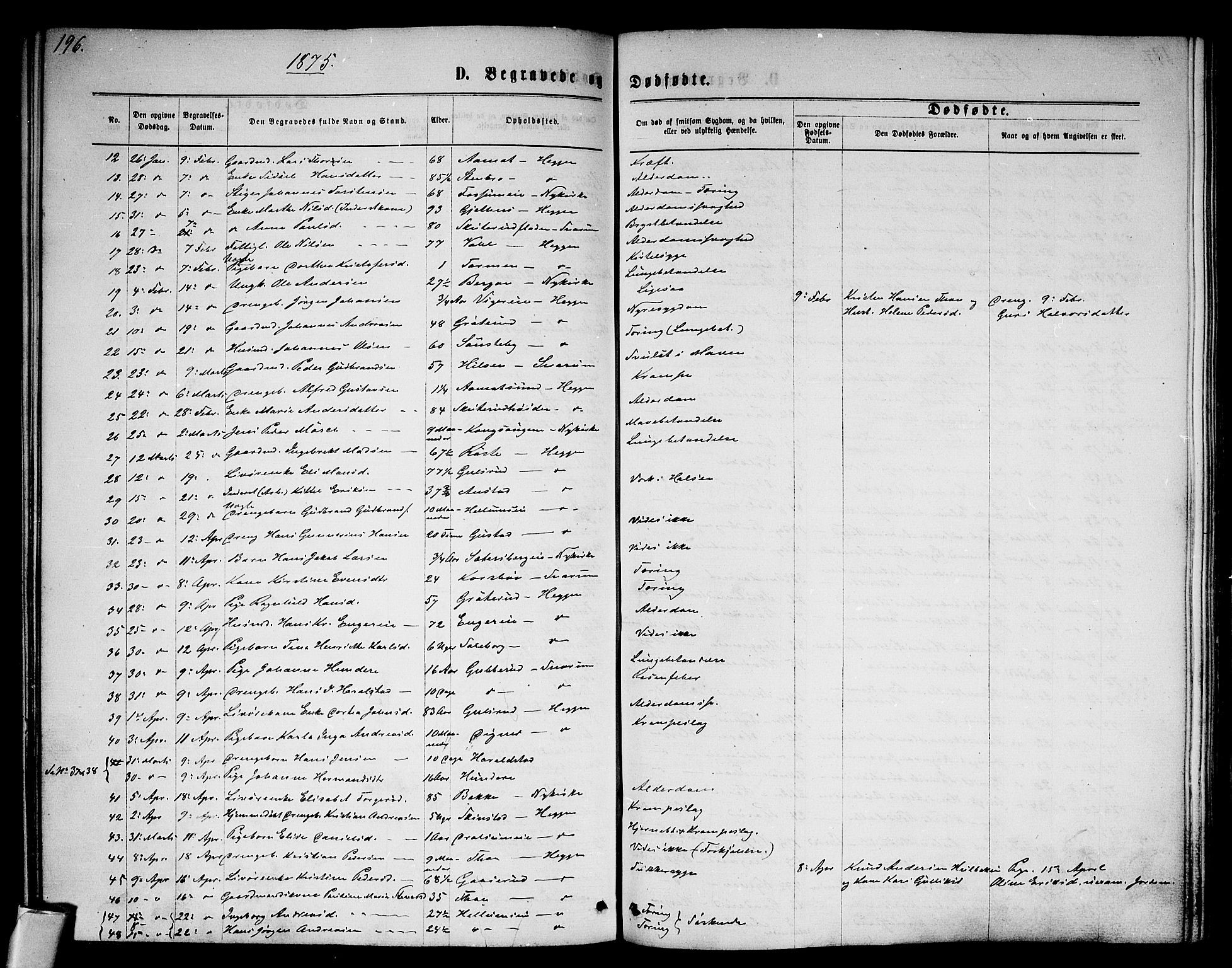 Modum kirkebøker, SAKO/A-234/G/Ga/L0007: Parish register (copy) no. I 7, 1869-1878, p. 196