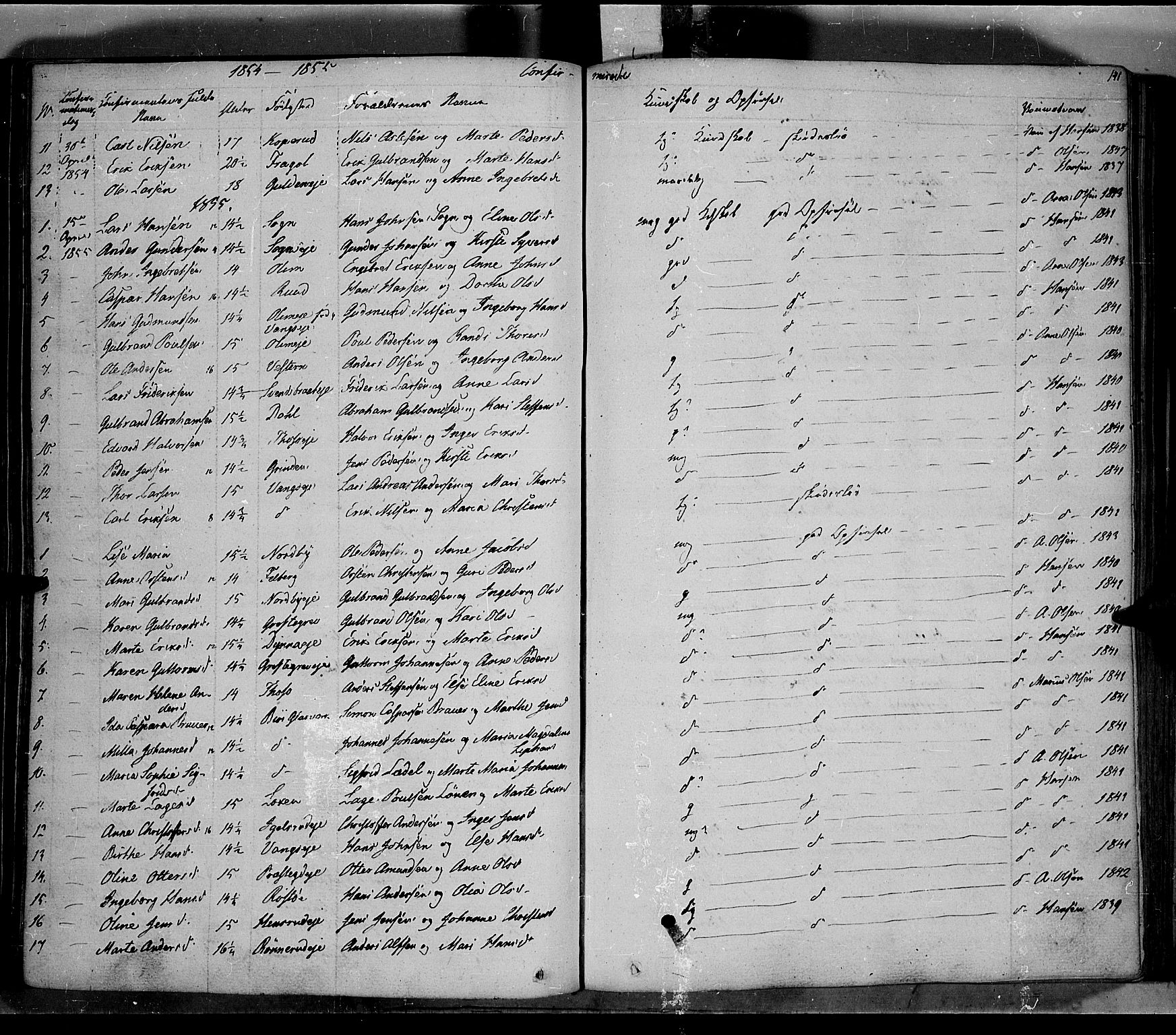 Jevnaker prestekontor, SAH/PREST-116/H/Ha/Haa/L0006: Parish register (official) no. 6, 1837-1857, p. 141