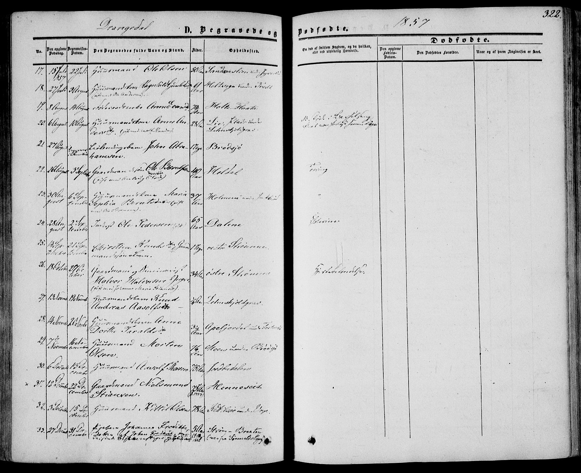 Drangedal kirkebøker, SAKO/A-258/F/Fa/L0008: Parish register (official) no. 8, 1857-1871, p. 322