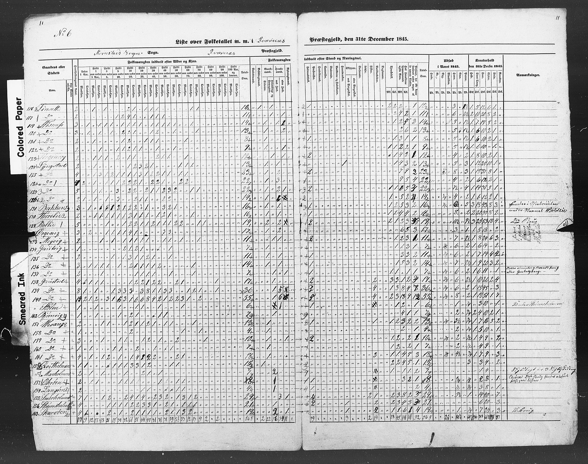 SAT, Census 1845 for Kvernes, 1845, p. 18