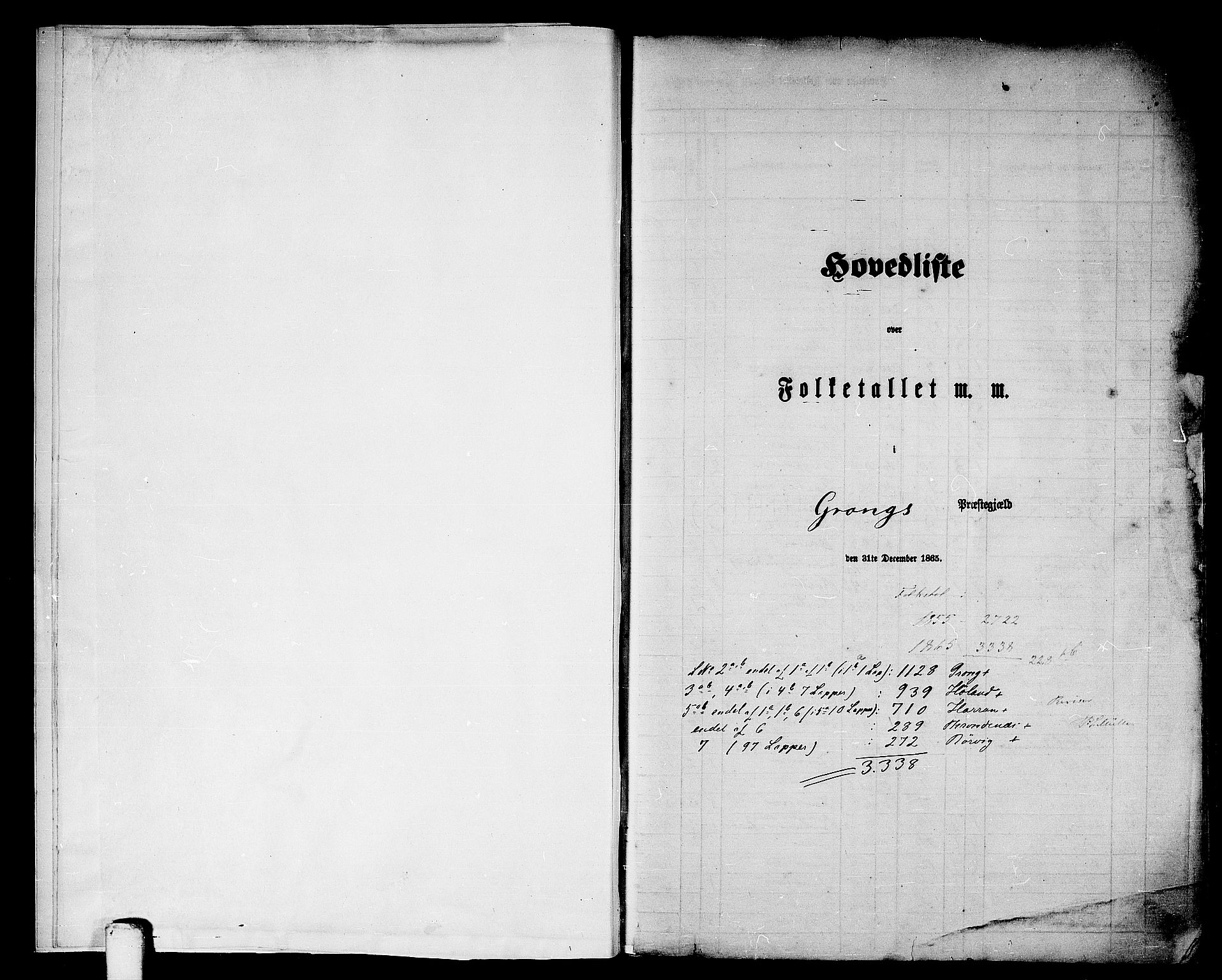 RA, 1865 census for Grong, 1865, p. 5