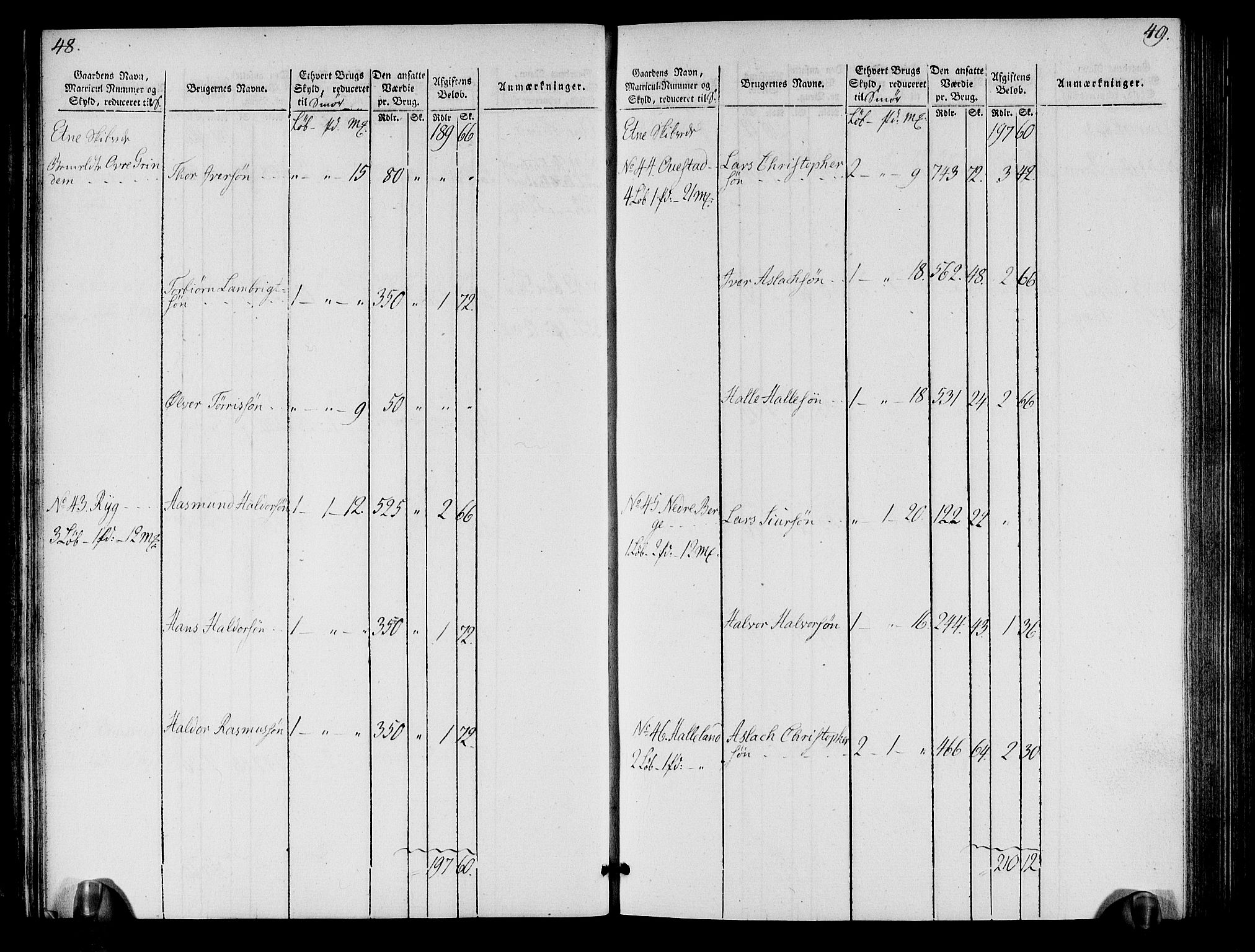 Rentekammeret inntil 1814, Realistisk ordnet avdeling, AV/RA-EA-4070/N/Ne/Nea/L0109: Sunnhordland og Hardanger fogderi. Oppebørselsregister, 1803-1804, p. 27