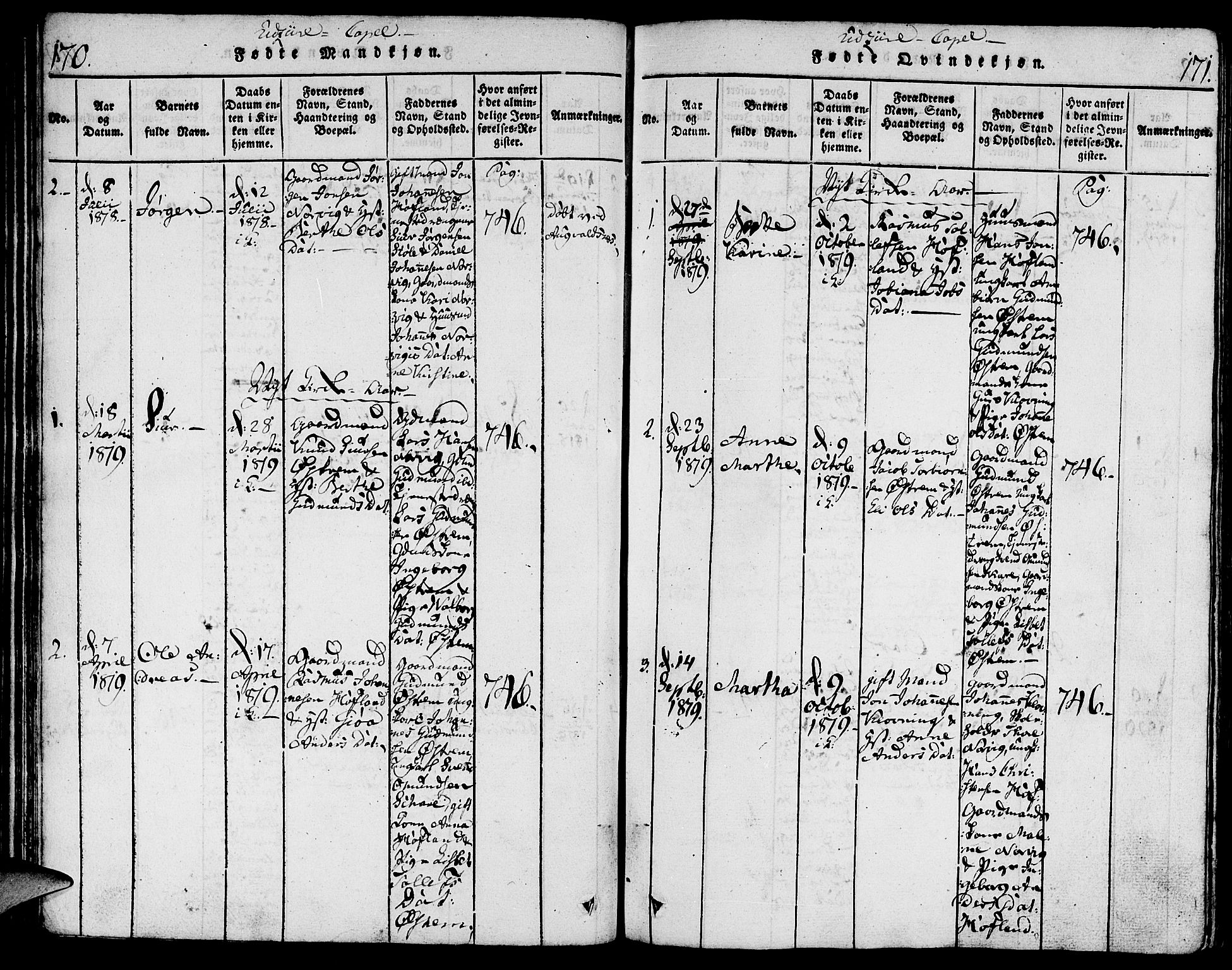 Torvastad sokneprestkontor, AV/SAST-A -101857/H/Ha/Haa/L0003: Parish register (official) no. A 3 /2, 1817-1837, p. 170-171