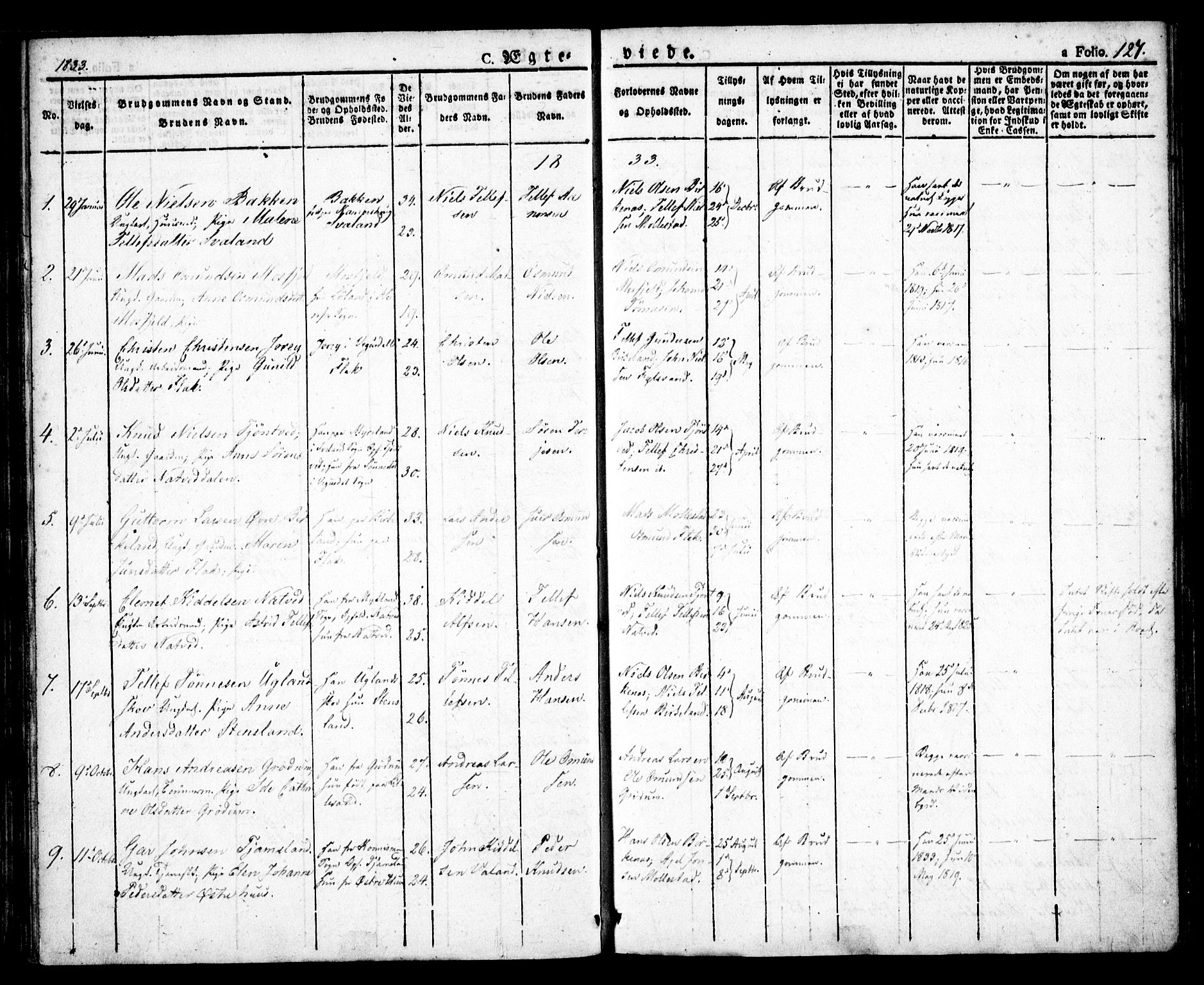 Birkenes sokneprestkontor, SAK/1111-0004/F/Fa/L0001: Parish register (official) no. A 1, 1829-1849, p. 127