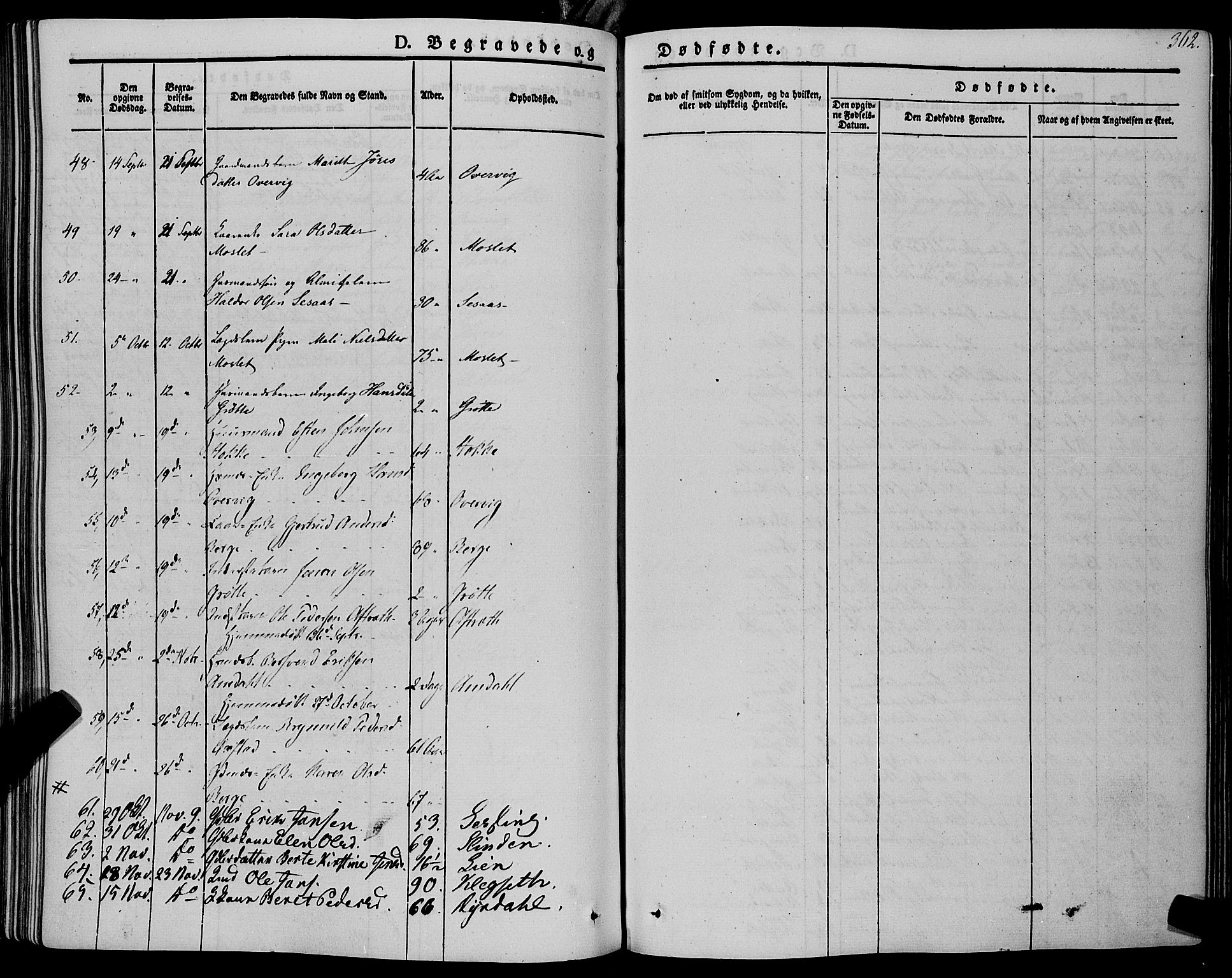 Ministerialprotokoller, klokkerbøker og fødselsregistre - Sør-Trøndelag, AV/SAT-A-1456/695/L1145: Parish register (official) no. 695A06 /1, 1843-1859, p. 362