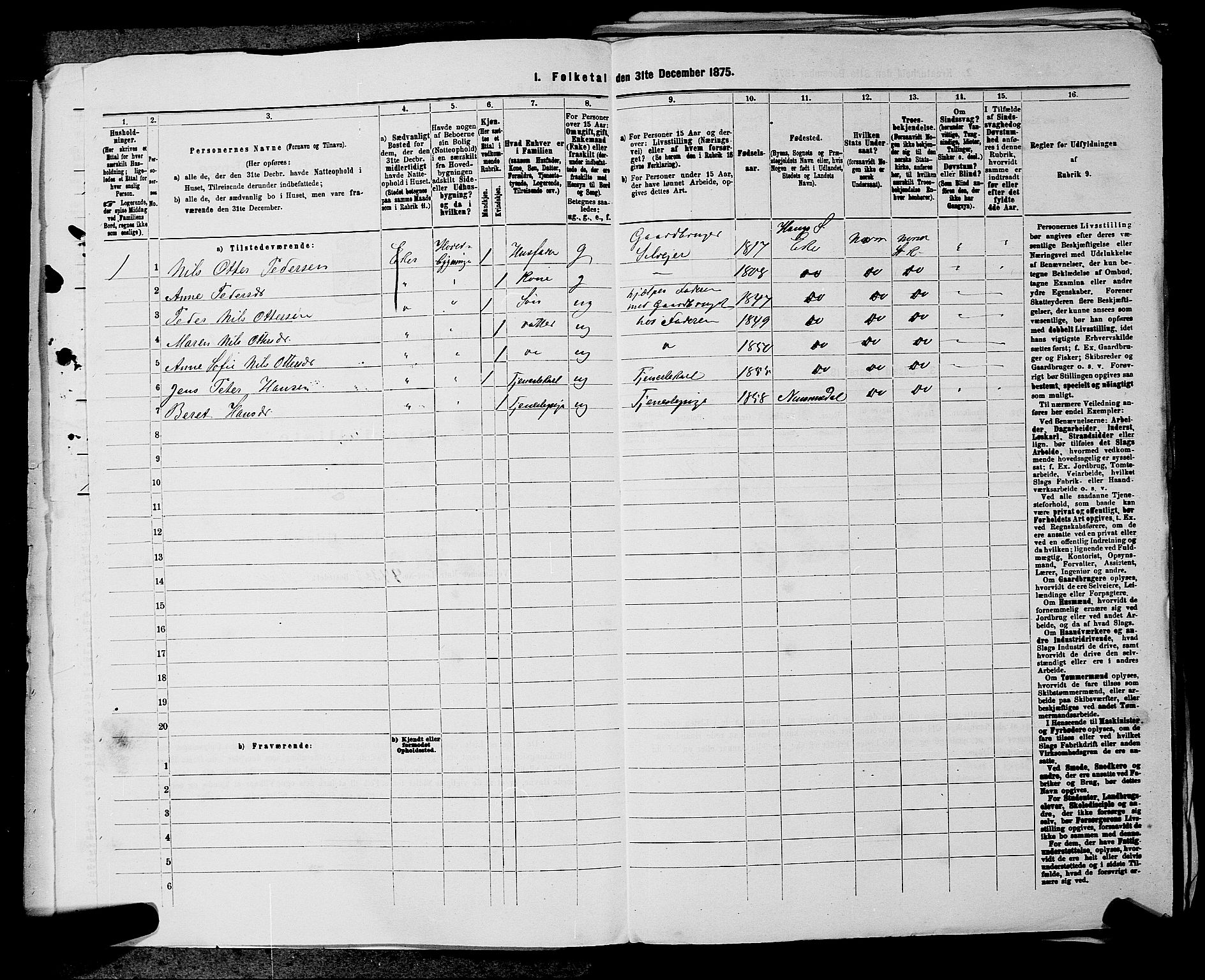 SAKO, 1875 census for 0624P Eiker, 1875, p. 1280