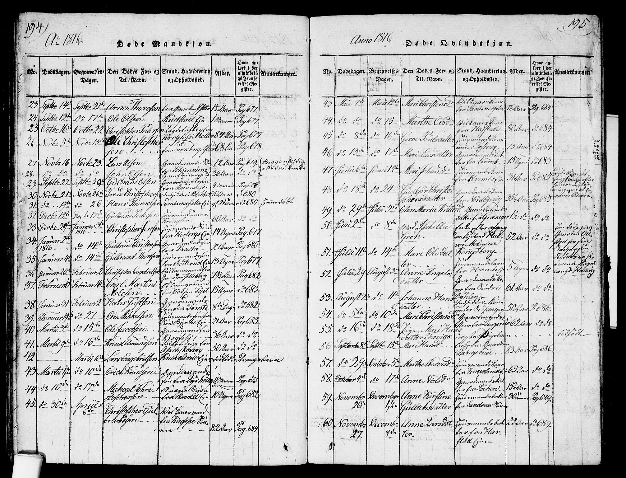 Nannestad prestekontor Kirkebøker, SAO/A-10414a/G/Ga/L0001: Parish register (copy) no. I 1, 1815-1839, p. 194-195