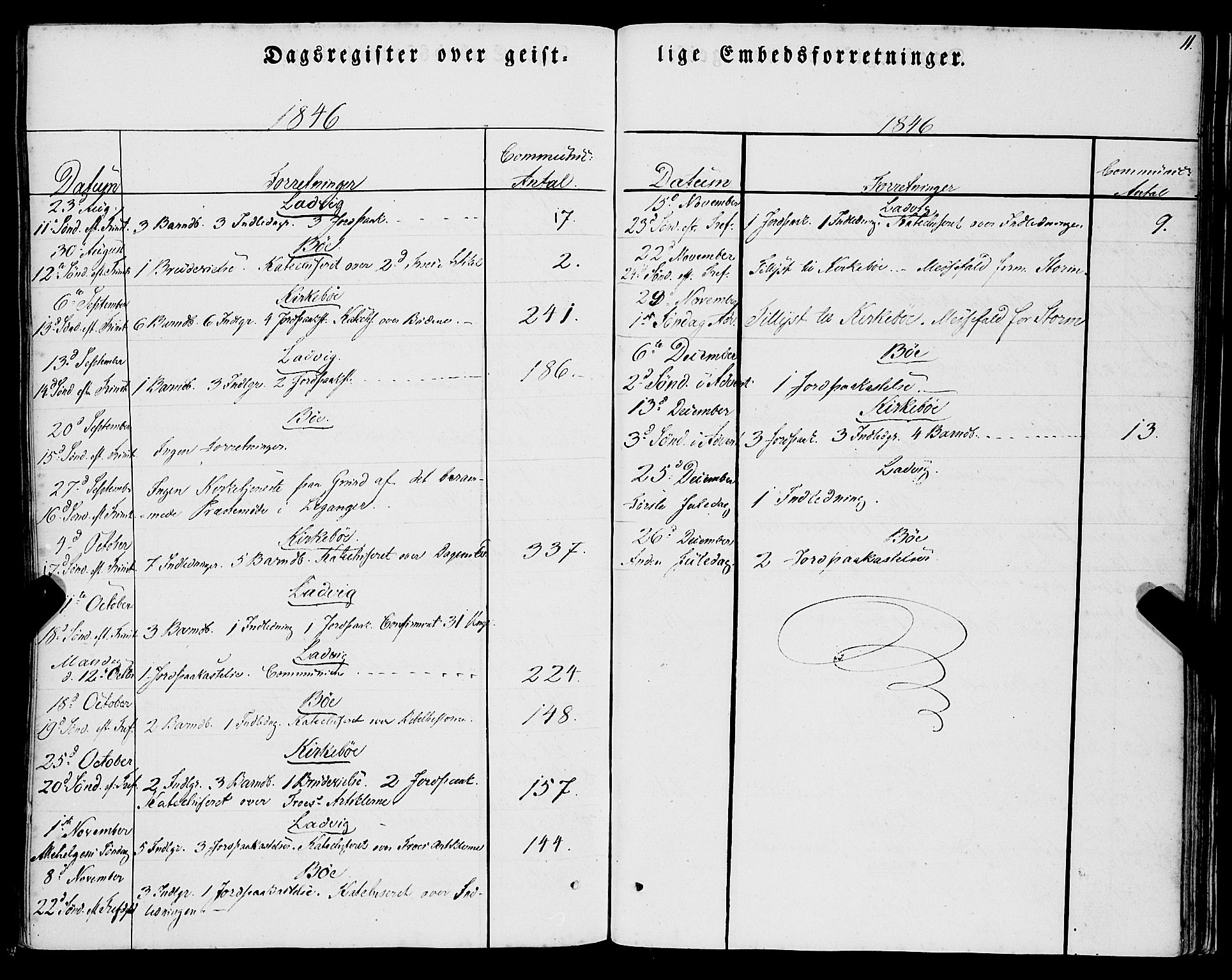 Lavik sokneprestembete, AV/SAB-A-80901: Parish register (official) no. A 3, 1843-1863, p. 11