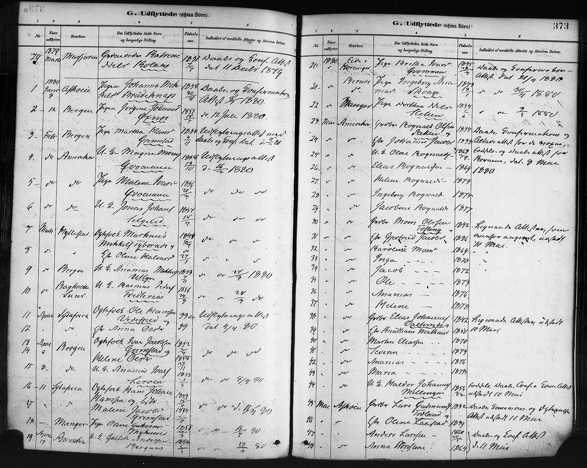 Lindås Sokneprestembete, SAB/A-76701/H/Haa: Parish register (official) no. A 19, 1878-1912, p. 373