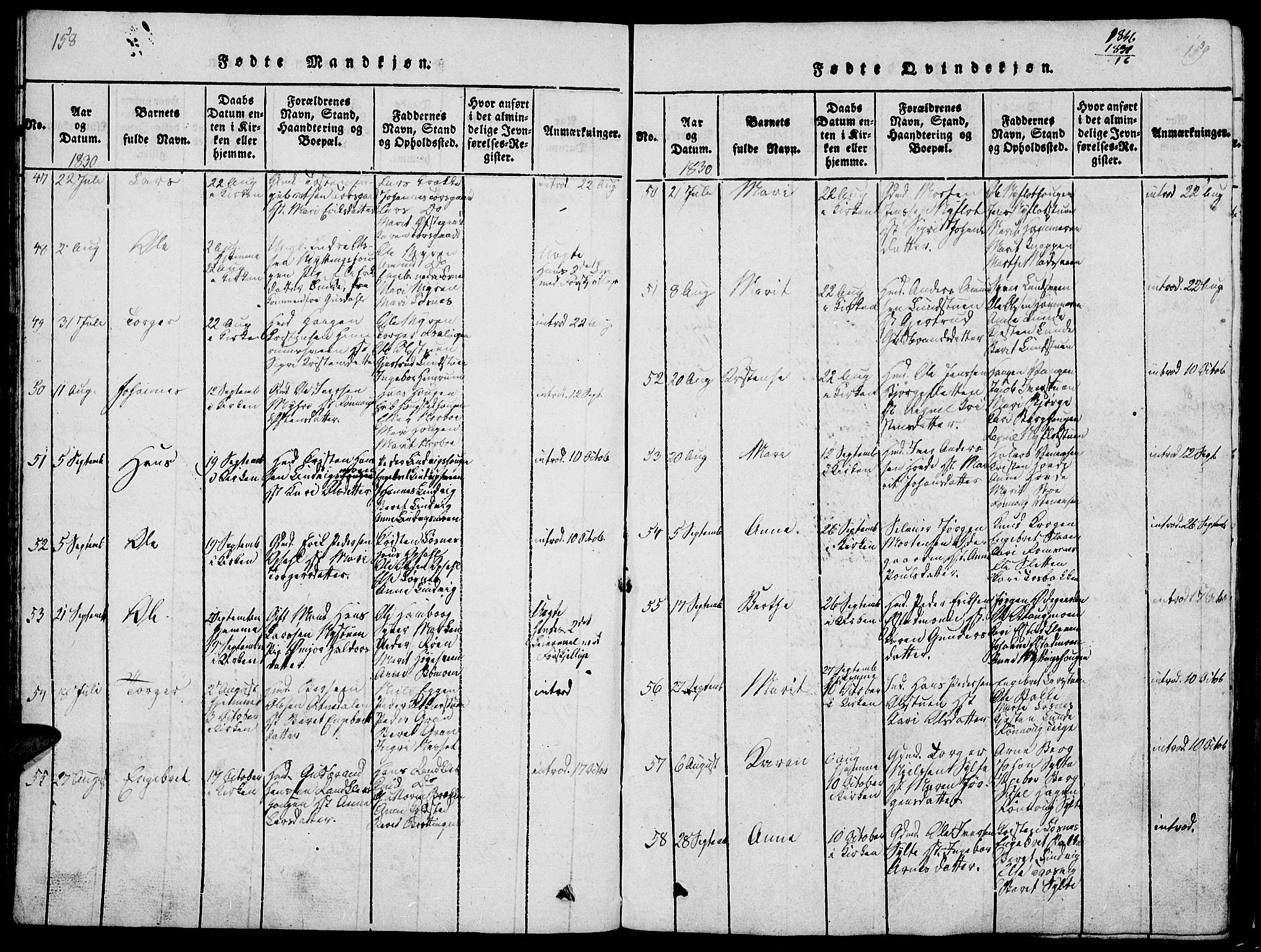 Ringebu prestekontor, AV/SAH-PREST-082/H/Ha/Hab/L0001: Parish register (copy) no. 1, 1821-1839, p. 158-159