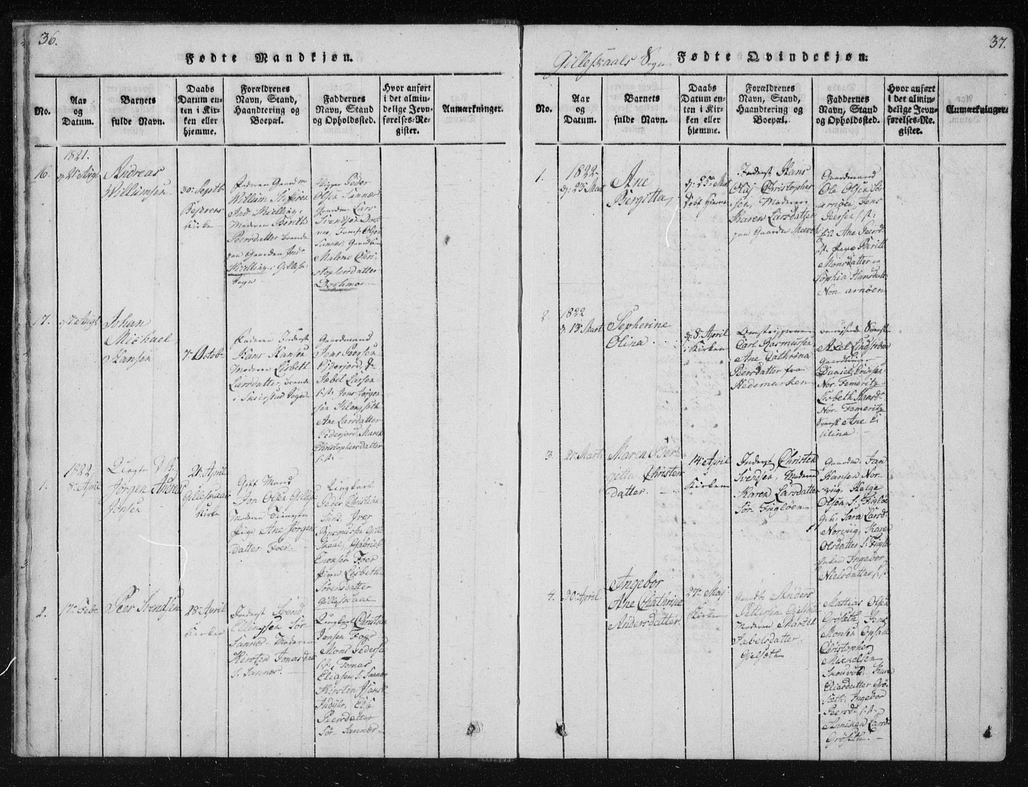 Ministerialprotokoller, klokkerbøker og fødselsregistre - Nordland, AV/SAT-A-1459/805/L0096: Parish register (official) no. 805A03, 1820-1837, p. 36-37