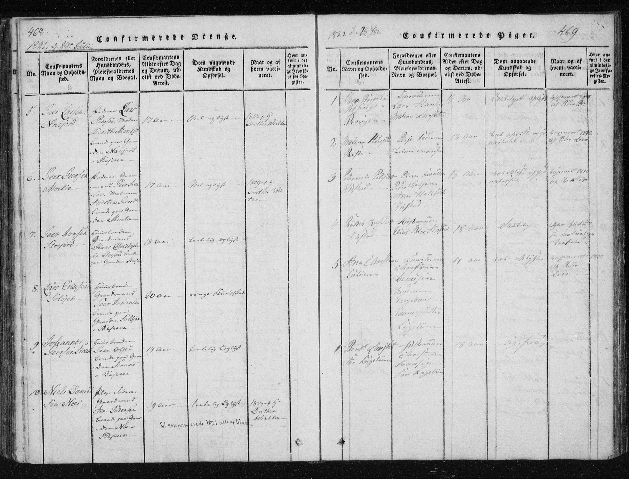 Ministerialprotokoller, klokkerbøker og fødselsregistre - Nordland, AV/SAT-A-1459/805/L0096: Parish register (official) no. 805A03, 1820-1837, p. 468-469